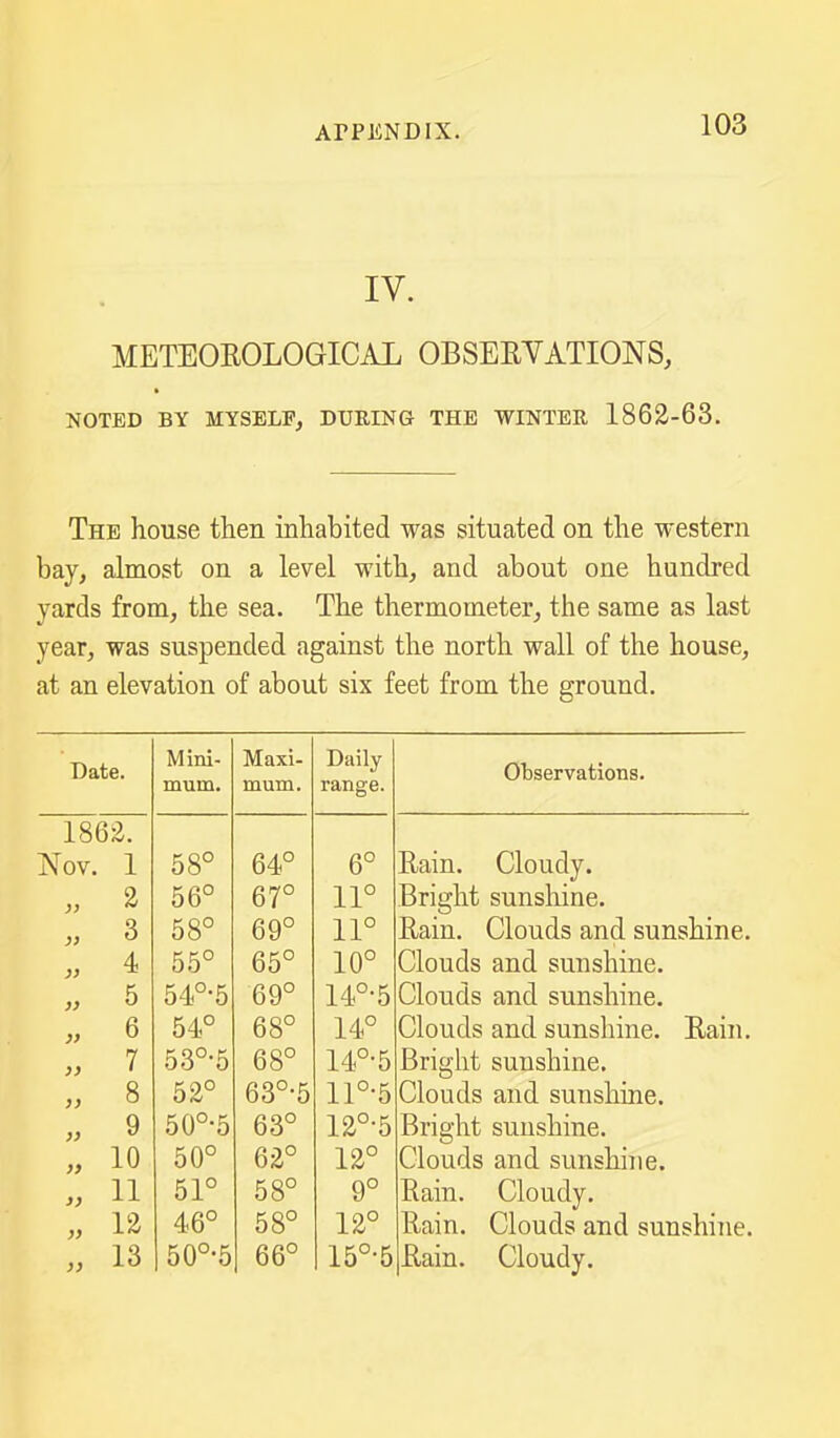 IV. METEOROLOGICAL OBSEEVATIONS, NOTED BY MYSELF, DURING THE WINTER 1862-63. The house then inhabited was situated on the western bay, almost on a level with, and about one hundred yards from, the sea. The thermometer, the same as last year, was suspended against the north wall of the house, at an elevation of about six feet from the ground. Date. Mini- Maxi- Daily Observations. mum. mum. range. 1862. Nov. 1 58° 64° 6° Rain. Cloudy. }> 2 56° 67° 11° Bright sunshine. }> 3 58° 69° 11° Rain. Clouds and sunshine. )> 4 55° 65° 10° Clouds and sunshine. }) 5 54°-5 69° 14°-5 Clouds and sunshine. }> 6 54° 68° 14° Clouds and sunshine. Rain. }} 7 53°-5 68° 14°-5 Bright sunshine. }} 8 52° 63°-5 ll°-5 Clouds and sunshine. )} 9 50°-5 63° 12°-5 Bright sunshine. }) 10 50° 62° 12° Clouds and sunshine. )) 11 51° 58° 9° Rain. Cloudy. )y 12 46° 58° 12° Rain. Clouds and sunshine. }} 13 50°-5 66° 15°-5 Rain. Cloudy.