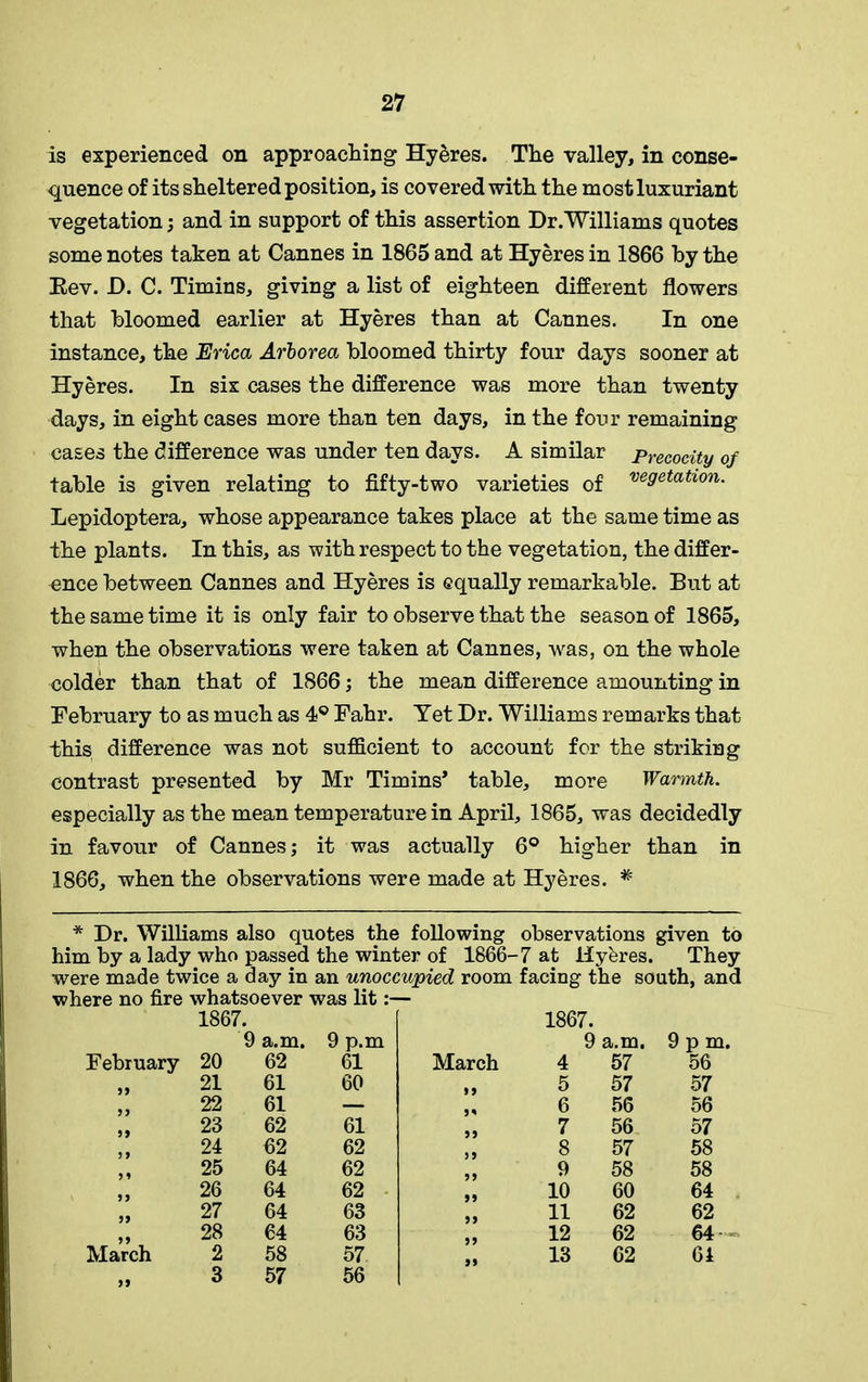 is experienced on approaching Hy&res. The valley, in conse- quence of its sheltered position, is covered with the most luxuriant vegetation; and in support of this assertion Dr. Williams quotes some notes taken at Cannes in 1865 and at Hyeres in 1866 by the Kev. D. C. Timins, giving a list of eighteen different flowers that bloomed earlier at Hyeres than at Cannes. In one instance, the Erica Arborea bloomed thirty four days sooner at Hyeres. In six cases the difference was more than twenty days, in eight cases more than ten days, in the four remaining cases the difference was under ten days. A similar Precocity of table is given relating to fifty-two varieties of vegetation. Lepidoptera, whose appearance takes place at the same time as the plants. In this, as with respect to the vegetation, the differ- ence between Cannes and Hyeres is equally remarkable. But at the same time it is only fair to observe that the season of 1865, when the observations were taken at Cannes, was, on the whole colder than that of 1866; the mean difference amounting in February to as much as 4° Fahr. Yet Dr. Williams remarks that this difference was not sufficient to account for the striking contrast presented by Mr Timins* table, more Warmth. especially as the mean temperature in April, 1865, was decidedly in favour of Cannes; it was actually 6° higher than in 1866, when the observations were made at Hyeres. # * Dr. Williams also quotes the following observations given to him by a lady who passed the winter of 1866-7 at Hyeres. They were made twice a day in an unoccupied room facing the south, and where no fire whatsoever was lit:— 1867. 1867. 9 a.m. 9 p.m 9 a.m. 9 pm. February 99 20 62 61 March 4 57 56 21 61 60 9 9 5 57 57 9 9 22 61 — 9 9 6 56 56 9 9 23 62 61 9 9 7 56 57 3 9 24 62 62 9 9 8 57 58 9 9 25 64 62 9 9 9 58 58 9 9 26 64 62 9 9 10 60 64 99 27 64 63 9 9 11 62 62 9 9 28 64 63 9 9 12 62 64 — March 2 58 57 99 13 62 61 99 3 57 56