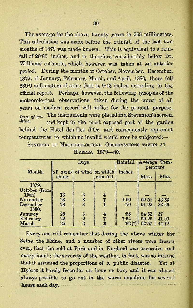 The average for the above twenty years is 555 millimeters. This calculation was made before the rainfall of the last two months of 1879 was made known. This is equivalent to a rain- fall of 2080 inches, and is therefore [considerably below Dr_ Williams’ estimate, which, however, was taken at an anterior period. During the months of October, November, December, 1879, of January, February, March, and April, 1880, there fell 239’9 millimeters of rain; that is, 9‘43 inches according to the official report. Perhaps, however, the following synopsis of the meteorological observations taken during the worst of all years on modern record will suffice for the present purpose. Days of sun- The instruments were placed in a Stevenson’s screen, shine. and kept in the most exposed part of the garden behind the Hotel des lies d’Or, and consequently represent temperatures to which no invalid would ever be subjected:— Synopsis of Meteorological Observations taken at Hyeres, 1879—80. Month. of sun- shine Days of wind on which rain fell Rainfall inches. Averag pera Max. e Tern- ture Min. 1879. October (from 15th) 13 3 4 — — — November 23 3 7 150 59-52 43*33 December 28 3 1 •50 51-92 33-06 1880. January 25 5 4 •58 54-63 37 February 22 2 7 1-54 59 25 41-99 March 25 2 3 *92 (?) 62*57 44-72 E very one will remember that during the above winter the Seine, the Ehine, and a number of other rivers were frozen over, that the cold at Paris and in England was excessive and exceptional; the severity of the weather, in fact, was so intense that it assumed the proportions of a public disaster. Yet at Hyeres it barely froze for an hour or two, and it was almost always possible to go out in the warm sunshine for several hours each day.