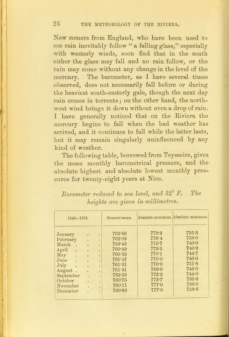 New comers from England, who have been used to see rain inevitably follow  a falling glass/^ especially witli westerly winds, soon find that in the south either the glass may fall and no rain follow, or the rain may come without any change in the level of the mercury. The barometer, as I have several times observed, does not necessarily fall before or during the heaviest south-easterly gale, though the next day rain comes in torrents; on the other hand, the north- west wind brings it down without even a drop of rain. I have generally noticed that on the Riviera the mercury begins to fall when the bad weather has arrived, and it continues to fall while the latter lasts, but it may remain singulai-ly uninfluenced by any kind of weather. The following table, borrowed from Teysseire, gives the mean monthly barometrical pressure, and the absolute highest and absolute lowest monthly pres- sures for twenty-eight years at Nice. Barometer reduced to sea level, and 32° F. heights are given in millimetres. The 1849—1876. January February March . April May June July August . September October November December General mean. Absolute maximum. Absolute minimum. 762-66 779-3 735-3 762-03 776-4 738-0 759-43 775-7 740-0 760-49 773-5 740-9 760-33 770-1 744-7 761-47 7700 746-0 761-31 770-0 751-8 761-41 769-9 749-0 762-39 772-2 744-0 760-75 773-7 735-6 760-11 777-0 738-0 760-89 777-0 738-6