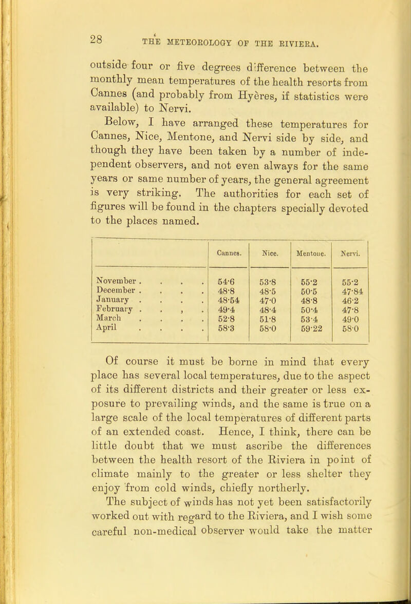 outside four or five degrees difference between tbe monthly mean temperatures of the health resorts from Cannes (and pi-obably from Hyeres, if statistics were available) to Nervi. Below, I have arranged these temperatures for Cannes, Nice, Mentone, and Nervi side by side, and though they have been taken by a number of inde- pendent observers, and not even always for the same years or same number of years, the general agreement is very striking. The authorities for each set of figures will be found in the chapters specially devoted to the places named. Cannes. Nice. Mentone. Nen-i. November .... 54-6 53-8 55-2 55-2 December .... 48-8 48-5 50-5 47-84 January .... 48-54 47-0 48-8 46-2 February . . , . 49-4 48-4 50-4 47-8 March .... 52-8 51-8 53-4 49-0 April .... 58-3 58-0 59-22 58-0 Of course it must be borne in mind that every place has several local temperatures, due to the aspect of its different districts and their greater or less ex- posure to prevailing winds, and the same is true on a large scale of the local temperatures of different parts of an extended coast. Hence, I think, there can be little doubt that we must ascribe the differences between the health resort of the Riviera in point of climate mainly to the greater or less shelter they enjoy from cold winds, chiefly northerly. The subject of willds has not yet been satisfactorily worked out with regard to the Riviera, and I wish some careful non-medical obsei-ver would take the matter