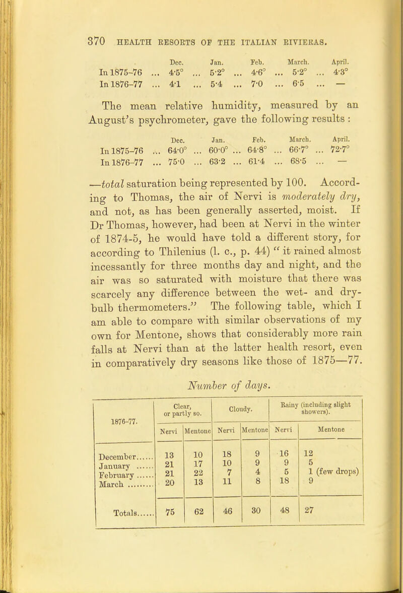 Dec. Jan. Feb. March. April. In 1875-76 ... 4-5° ... 5-2° ... 4-6° ... 5-2° ... 4-3° In 1876-77 ... 4-1 ... 5-4 ... 7-0 ... 65 ... — The mean relative humidity, measured by an August's psychrometer, gave the following results : Dec. Jan. Feb. March. April. In 1875-76 ... 64-0° ... 60-0° ... 64-8° ... 66-7° ... 72-7° In 1876-77 ... 75-0 ... 63-2 ... 61-4 ... 68-5 ... — —total saturation being represented by 100. Accord- ing to Thomas, the air of Nervi is moderately dry, and not, as has been generally asserted, moist. If Dr Thomas, however, had been at Nervi in the winter of 1874-5, he would have told a different story, for according to Thilenius (1. c, p. 44)  it rained almost incessantly for three months day and night, and the air was so saturated with moisture that there was scarcely any difference between the wet- and dry- bulb thermometers. The following table, which I am able to compare with similar observations of my own for Mentone, shows that considerably more rain falls at Nervi than at the latter health resort, even in comparatively dry seasons like those of 1875—77. Number of days. 1876-77. Clear, or partly bo. Cloudy. Rainy {including slight sbowers). Nervi Mentone Nervi Mentone Nervi Mentone 13 21 21 20 10 17 22 13 18 10 7 11 9 9 4 8 16 9 5 18 12 5 1 (few drops) 9 Totals 75 62 46 30 48 27