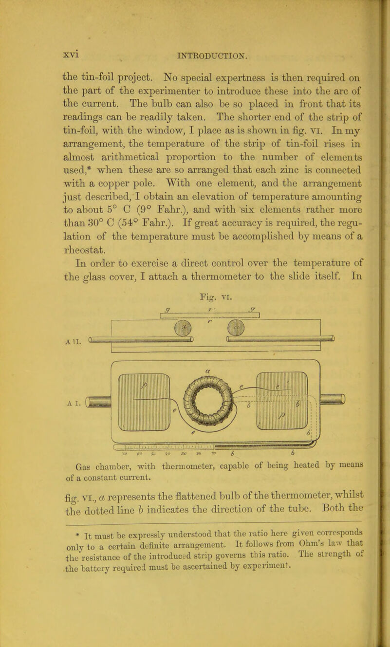 the tin-foil project. No special expertness is then required on the part of the experimenter to introduce these into the arc of the current. The bulb can also be so placed in front that its readings can be readily taken. The shorter end of the strip of tin-foil, with the window, I place as is shown in fig. vi. In my arrangement, the temperature of the strip of tin-foil rises in almost arithmetical proportion to the number of elements used,* when these are so arranged that each zinc is connected with a copper pole. With one element, and the an-angement just described, I obtain an elevation of temperature amounting to about 5° C (9 Fahr.), and with six elements rather more than 30° C (54^^ Fahr.). If great accuracy is required, the regu- lation of the temperature must be accomplished by means of a rheostat. In order to exercise a direct control over the temperatm-e of the glass cover, I attach a thermometer to the slide itself. In Fig. VI. Gas chamber, with thermometer, capable of being heated by means of a constant cm-rent. ficr. VI., a represents the flattened bulb of the thermometer, whilst the dotted line h indicates the direction of the tube. Both the • It must be expressly understood that the ratio here given corresponds only to a certain defiuite arrangement. It follows from Ohm's la-.v that the resistance of the introduced strip governs this ratio. The strength of the battery required must be ascertained by experiment.