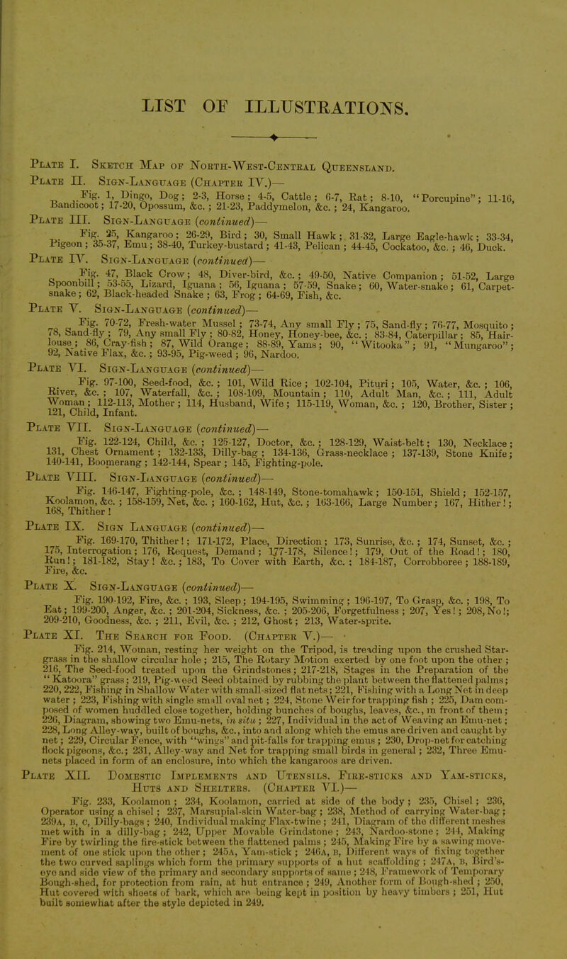 ♦ Plate I. Sketch Map of North-West-Central Queensland. Plate II. Sign-Language (Chapter IY.)— -O :>-FigL‘ kSW 2'3’ Horse; 4-5, Cattle; 6-7, Rat; 8-10, “Porcupine”; 11-16, Bandicoot; 17-20, Opossum, &c. ; 21-23, Paddymelon, &c.; 24, Kangaroo. Plate III. Sign-Language (continued)— Fi*L 35’ Kangaroo; 26-29, Bird ; 30, Small Hawk ; 31-32, Large Eagle-hawk ; 33-34, Pigeon; 3o-37, Emu; 38-40, Turkey-bustard; 41-43, Pelican ; 44-45, Cockatoo, &c. ; 40, Duck. Plate IY. Sign-Language (continued)— Pjg- 47, Black Crow; 48, Diver-bird, &c. ; 49-50, Native Companion; 51-52, Large bpoonbill; o3-55, Lizard, Iguana; 56, Iguana; 57-59, Snake; 60, Water-snake; 61, Carpet- snake; 62, Black-headed Snake ; 63, Frog ; 64-69, Fish, &c. Plate Y. Sign-L anguage (continued)— „ „ Pig- 70-72, Fresh-water Mussel ; 73-74, Any small Fly ; 75, Sand-fly; 76-77, Mosquito ; <8, Sand-fly ; 79, Any small Fly ; 80-82, Honey, Honey-bee, &c. ; 83-84, Caterpillar; 85, Hair- louse; 86, Cray-fish; 87, Wild Orange ; 88-89, Yams ; 90, “ Witooka ” ; 91, “ Mungaroo” ; 92, Native Flax, &c.; 93-95, Pig-weed ; 96, Nardoo, Plate YI. Sign-Language (continued)— Fig. 97-100, Seed-food, &c. ; 101, Wild Rice ; 102-104, Pituri; 105, Water, &c. ; 106, River, &c. ; 107, Waterfall, &c. ; 108-109, Mountain; 110, Adult Man, &c. ; 111, Adult Woman ; 112-113, Mother ; 114, Husband, Wife ; 115-119, Woman, &c. ; 120, Brother, Sister ; 121, Child, Infant. Plate YII. Sign-Language (continued)— Fig. 122-124, Child, &c. ; 125-127, Doctor, &c. ; 128-129, Waist-belt; 130, Necklace; 131, Chest Ornament ; 132-133, Dilly-bag ; 134-136, Grass-necldace ; 137-139, Stone Knife; 140-141, Boomerang ; 142-144, Spear ; 145, Fighting-pole. Plate YIII. Sign-Language (continued)— Fig. 146-147, Fighting-pole, &c. ; 148-149, Stone-tomahawk ; 150-151, Shield; 152-157, Koolamon, &c. ; 158-159, Net, &c. ; 160-162, Hut, &e.; 163-166, Large Number; 167, Hither!; 168, Thither ! Plate IX. Sign Language (continued)— Fig. 169-170, Thither!; 171-172, Place, Direction ; 173, Sunrise, &c. ; 174, Sunset, &c. ; 175, Interrogation ; 176, Request, Demand ; 1J7-178, Silence!; 179, Out of the Road!; 180, Run!; 181-182, Stay ! &c.; 183, To Cover with Earth, &c. : 184-187, Corrobboree; 188-189, Fire, &c. Plate X. Sign-Language (continued)— Fig. 190-192, Fire, &c. ; 193, Sleep; 194-195, Swimming ; 196-197, To Grays, &c. ; 198, To Eat; 199-200, Anger, &c. ; 201-204, Sickness, &c. ; 205-206, Forgetfulness ; 207, Yes!; 208, No!; 209-210, Goodness, &c. ; 211, Evil, &c. ; 212, Ghost; 213, Water-sprite. Plate XI. The Search for Food. (Chapter Y.)— • Fig. 214, Woman, resting her weight on the Tripod, is treading upon the crushed Star- grass in the shallow circular hole ; 215, The Rotary Motion exerted by one foot upon the other ; 216, The Seed-food treated upon the Grindstones; 217-218, Stages in the Preparation of the “ Katoora” grass; 219, Pig-need Seed obtained by rubbing the plant between the flattened palms; 220, 222, Fishing in Shallow Water with small-sized flat nets; 221, Fishing with a Long Net in deep water ; 223, Fishing with single small oval net ; 224, Stone Weir for trapping fish ; 225, Dam com- posed of women huddled close together, holding bunches of boughs, leaves, &c., in front of them ; 226, Diagram, showing two Emu-nets, in situ; 227, Individual in the act of Weaving an Emu-net; 228, Long Alley-way, built of boughs, &c., into and along which the emus are driven and caught by net; 229, Circular Fence, with “wings” and pit-falls for trapping emus ; 230, Drop-net for catching flock pigeons, &c.; 231, Alley-way and Net for trapping small birds in general; 232, Three Emu- nets placed in form of an enclosure, into which the kangaroos are driven. Plate XII. Domestic Implements and Utensils, Fire-sticks and Yam-sticics, Huts and Shelters. (Chapter YI.)— Fig. 233, Koolamon ; 234, Koolamon, carried at side of the body ; 235, Chisel ; 236, Operator using a chisel ; 237, Marsupial-skin Water-bag ; 238, Method of carrying Water-bag ; 239a, b, c, Dilly-bags; 240, Individual making Flax-twine ; 241, Diagram of the different meshes met with in a dilly-bag ; 242, Upper Movable Grindstone ; 243, Nardoo-stone ; 244, Making Fire by twirling the fire-stick between the flattened palms; 245, Making Fire by a sawing move- ment of one stick upon the other ; 245a, Yam-stick ; 246a, b, Different ways of fixing together the two curved saplings which form the primary supports of a hut scaffolding ; 247a, b, Bird’s- eye and side view of the primary and secondary supports of same ; 248, Framework of Temporary liough-shed, for protection from rain, at hut entrance ; 249, Another form of Bough-shed ; 250, Hut covered with shoetfi of bark, which are being kept in position by heavy timbers ; 251, lint built somewhat after the style depicted in 249.