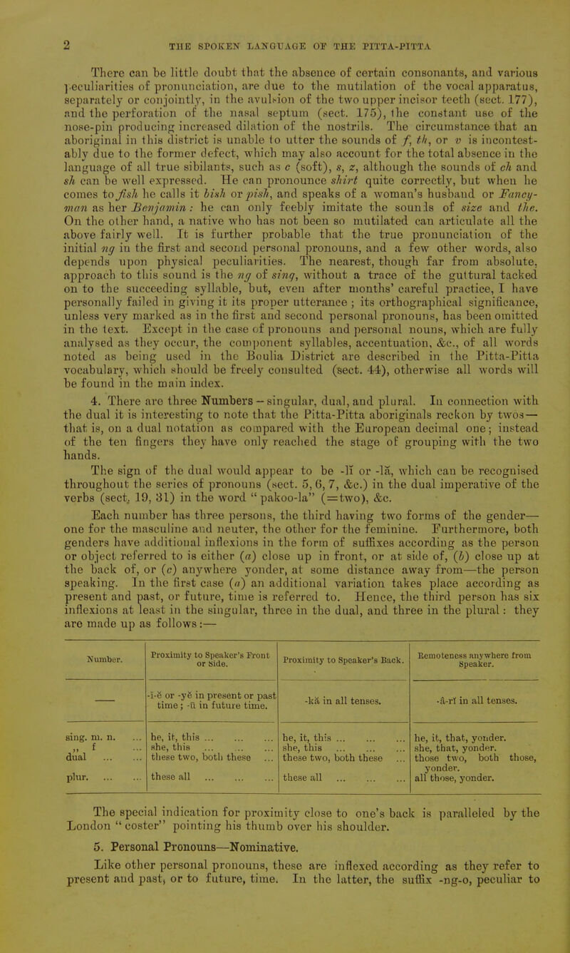 There can be little doubt that the absence of certain consonants, and various peculiarities of pronunciation, are due to the mutilation of the vocal apparatus, separately or conjointly, in the avulsion of the two upper incisor teeth (sect. 177), and the perforation of the nasal septum (sect. 175), the constant use of the nose-pin producing increased dilation of the nostrils. The circumstance that an aboriginal in this district is unable to utter the sounds of f, th, or v is incontest- ably due to the former defect, which may also account for the total absence in the language of all true sibilants, such as e (soft), s, z, although the sounds of ch and sh can be well expressed. He can pronounce shirt quite correctly, but when he comes to Ji.sh he calls it bisk or pish, and speaks of a woman’s husband or Fancy- man as her Benjamin: he can only feebly imitate the sounds of size and the. On the other hand, a native who has not been so mutilated can articulate all the above fairly well. It is further probable that the true pronunciation of the initial ng in the first and second personal pronouns, and a few other words, also depends upon physical peculiarities. The nearest, though far from absolute, approach to this sound is the ng of sing, without a trace of the guttural tacked on to the succeeding syllable, but, even after months’ careful practice, I have personally failed in giving it its proper utterance ; its orthographical significance, unless very marked as in the first and second personal pronouns, has been omitted in the text. Except in the case of pronouns and personal nouns, which are fully analysed as they occur, the component syllables, accentuation, &c., of all words noted as being used in the Boulia District are described in the Pitta-Pitta vocabulary, which should be freely consulted (sect. 44), otherwise all words will be found in the main index. 4. There are three Numbers — singular, dual, and plural. In connection with the dual it is interesting to note that the Pitta-Pitta aboriginals reckon by twos — that is, on a dual notation as compared with the European decimal one; instead of the ten fingers they have only reached the stage of grouping with the two hands. The sign of the dual would appear to be -li or -la, which can be recognised throughout the series of pronouns (sect. 5, G, 7, &c.) in the dual imperative of the verbs (sect, 19, 31) in the word “pakoo-la” (=two), &c. Each number has three persons, the third having two forms of the gender— one for the masculine and neuter, the other for the femiuine. Furthermore, both genders have additional inflexions in the form of suffixes according as the person or object referred to is either (a) close up in front, or at side of, (b) close up at the back of, or (c) anywhere yonder, at some distance away from—the person speaking. In the first case (a) an additional variation takes place according as present and past, or future, time is referred to. Hence, the third person has six inflexions at least in the singular, three in the dual, and three in the plural: they are made up as follows :— Number. Proximity to Speaker’s Front or Side. Proximity to Speaker’s Back. Remoteness anywhere from Speaker. -l-S or -y6 in present or past time; -u in future time. -kit in all tenses. • iVrl in all tenses. sing. m. n. „ f dual plur he, it, this she, this these two, both these these all he, it, this she, this these two, both these these all he, it, that, yonder, she, that, yonder, those two, both those, yonder. all those, yonder. The special indication for proximity close to one’s back is paralleled by the London “ coster” pointing his thumb over his shoulder. 5. Personal Pronouns—Nominative. Like other personal pronouns, these are indexed according as they refer to present aud past, or to future, time. In the latter, the suffix -ng-o, peculiar to