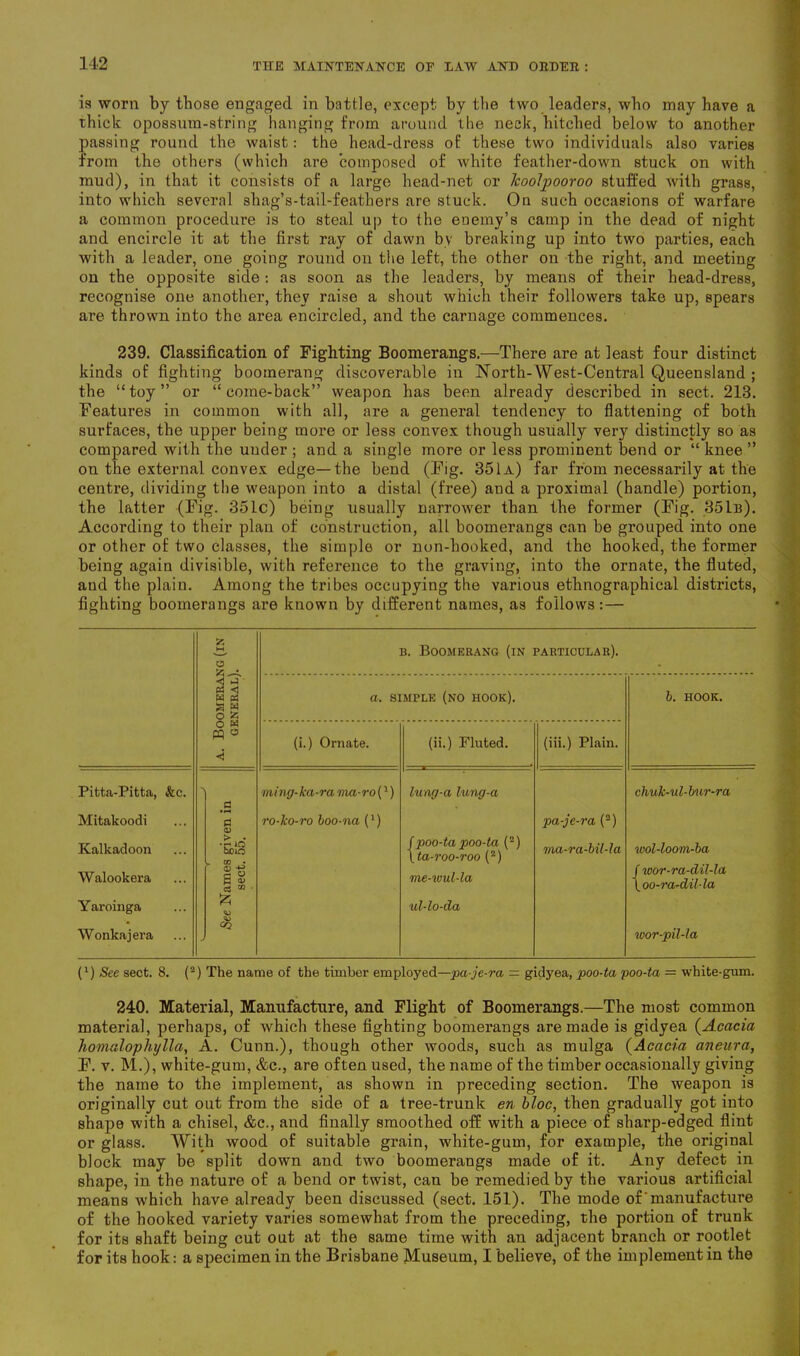 is worn by those engaged in battle, except by the two leaders, who may have a thick opossum-string hanging from around the neck, hitched below to another passing round the waist: the head-dress of these two individuals also varies from the others (which are composed of white feather-down stuck on with mud), in that it consists of a large head-net or Icoolpooroo stuffed with grass, into which several shag’s-tail-feathers are stuck. On such occasions of warfare a common procedure is to steal up to the enemy’s camp in the dead of night and encircle it at the first ray of dawn by breaking up into two parties, each with a leader, one going round on the left, the other on the right, and meeting on the opposite side: as soon as the leaders, by means of their head-dress, recognise one another, they raise a shout which their followers take up, spears are thrown into the area encircled, and the carnage commences. 239. Classification of Fighting Boomerangs.—There are at least four distinct kinds of fighting boomerang discoverable in North-West-Central Queensland ; the “toy” or “come-back” weapon has been already described in sect. 213. Features in common with all, are a general tendency to flattening of both surfaces, the upper being more or less convex though usually very distinctly so as compared with the under ; and a single more or less prominent bend or “ knee ” on the external convex edge—the bend (Fig. 351a) far from necessarily at the centre, dividing the weapon into a distal (free) and a proximal (handle) portion, the latter (Fig. 351c) being usually narrower than the former (Fig. 351b). According to their plan of construction, all boomerangs can be grouped into one or other of two classes, the simple or non-hooked, and the hooked, the former being again divisible, with reference to the graving, into the ornate, the fluted, and the plain. Among the tribes occupying the various ethnographical districts, fighting boomerangs are known by different names, as follows: — a. Boomerang (in general). b. Boomerang (in particular). a. SIMPLE (no hook). b. HOOK. (i.) Ornate. (ii.) Fluted. (iii.) Plain. Pitta-Pitta, &c. Mitakoodi Kalkadoon Walookera Yaroinga Wonka j era V- J Y See Names given in sect. 55. ming-ka-ra ma-ro (1) ro-ko-ro boo-na (1) lung-a lung-a f poo-ta poo-ta {-) \ta-roo-roo (2) me-nml-la ul-lo-da pa-je-ra (2) ma-ra-bil-la chuk-ul-bur-ra wol-loom-ba f wor-ra-dil-la \oo-ra-dil-la wor-pil-la l1) See sect. 8. (2) The name of the timber employed—pa-je-ra = gidyea, poo-ta poo-ta = white-gum. 240. Material, Manufacture, and Flight of Boomerangs.—The most common materia], perhaps, of which these fighting boomerangs are made is gidyea (.Acacia homalophylla, A. Cunn.), though other woods, such as mulga (Acacia aneura, F. v. M.), white-gum, &c., are often used, the name of the timber occasionally giving the name to the implement, as shown in preceding section. The weapon is originally cut out from the side of a tree-trunk en bloc, then gradually got into shape with a chisel, &c., and finally smoothed off with a piece of sharp-edged flint or glass. With wood of suitable grain, white-gum, for example, the original block may be split down and two boomerangs made of it. Any defect in shape, in the nature of a bend or twist, can be remedied by the various artificial means which have already been discussed (sect. 151). The mode of'manufacture of the hooked variety varies somewhat from the preceding, the portion of trunk for its shaft being cut out at the same time with an adjacent branch or rootlet for its hook: a specimen in the Brisbane Museum, I believe, of the implement in the