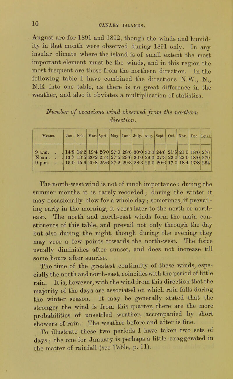 August are for 1891 and 1892, though the winds and humid- ity in that month were observed during 1891 only. In any insular climate where the island is of small extent the most important element must be the winds, and in this region the most frequent are those from the northern direction. In the following table I have combined the directions N.W., N., N.E. into one table, as there is no great difference in the weather, and also it obviates a multiplication of statistics. Numher of occasions wind observed from the northern direction. Means. Jan. reb. Mar. A.pril. May. June. July. Aug. Sept. Oct.! Nov. Dec. Total. 9 a.m. . . 14-8 14-2 19-4 26-0 27-0 28-6 30-0 30-0 24-6 21-5 21-0 18-0 276 Noon. . . 13-7 13-5 20-2 25-4 27-5 29-6 30-0 29-0 27-3 23-0 22-0 18-0 279 9 p.m. . . 15-0 15-6 20-8 25-6 27-2 29-3:28-3 1 29-0 20-6 17-0 I 1 18-4 17-8 264 The north-west wind is not of much importance : during the summer months it is rarely recorded; during the winter it may occasionally blow for a whole day; sometimes, if prevail- ing early in the morning, it veers later to the north or north- east. The north and north-east winds form the main con- stituents of this table, and prevail not only through the day but also during the night, though during the evening they may veer a few points towards the north-west. The force usually diminishes after sunset, and does not increase till some hours after sunrise. The time of the greatest continuity of these winds, espe- cially the north and north-east, coincides with the period of Httle rain. It is, however, with the wind from this direction that the majority of the days are associated on which rain falls during the winter season. It may be generally stated that the stronger the wind is from this quarter, there are the more probabilities of unsettled weather, accompanied by short showers of rain. The weather before and after is fine. To illustrate these two periods I have taken two sets of days ; the one for January is perhaps a little exaggerated in the matter of rainfall (see Table, p. 11).