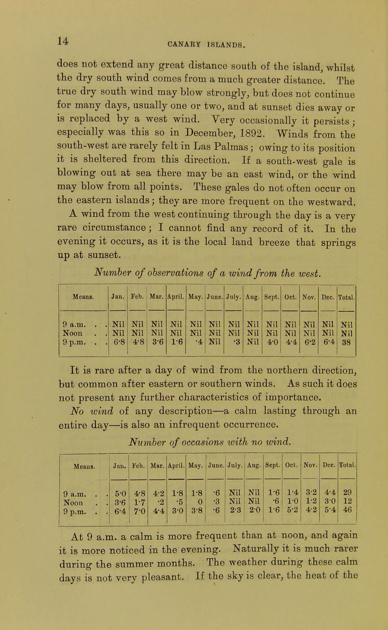 CANARY ISLANDS. does not extend any great distance south of the island, whilst the dry south wind comes from a much greater distance. The true dry south wind may blow strongly, but does not continue for many days, usually one or two, and at sunset dies away or is replaced by a west wind. Very occasionally it persists; especially was this so in December, 1892. Winds from the south-west are rarely felt in Las Palmas; owing to its position it is sheltered from this direction. If a south-west gale is blowing out at sea there may be an east wind, or the wind may blow from all points. These gales do not often occur on the eastern islands; they are more frequent on fche westward, A wind from the west continuing through the day is a very rare circumstance; I cannot find any record of it. In the evening it occurs, as it is the local land breeze that springs up at sunset. Number of observations of a wind from the west. Means. Jan. Feb. Mar. April. May. June. July. Aug. Sept. Oct. Nov. Dec. Total. 9 a.m. . . Nil Nil Nil Nil Nil Nil Nil Nil Nil Nil Nil Nil Nil Noon . . Nil Nil Nil Nil Nil Nil Nil Nil Nil Nil Nil Nil Nil 9 p.m. . . 6-8 4-8 3-6 1-6 •4 Nil •3 Nil 4-0 4-4 6-2 6-4 38 It is rare after a day of wind from the northern direction, but common after eastern or southern winds. As such it does not present any further characteristics of importance. No wind of any description—a calm lasting through an entire day—is also an infrequent occurrence. Number of occasions with no wind. Means. Jan. Feb. Mar. April. May. June. July. Aug. Sept. Oct. Nov. Dec. Total. 9 a.m. . . 5-0 4-8 4-2 1-8 1-8 •6 Nil Nil 1-6 1-4 3-2 4-4 29 Noon . . 3-6 1-7 •2 •5 0 •3 Nil Nil •6 1-0 1-2 30 12 9 p.m. . . 6-4 7-0 4-4 3-0 3-8 •6 2-3 2-0 1-6 5-2 4-2 5-4 46 At 9 a.m. a calm is more frequent than at noon, and again it is more noticed in the evening. Naturally it is much rarer during the summer months. The weather during these calm days is not very pleasant. If the sky is clear, the heat of the