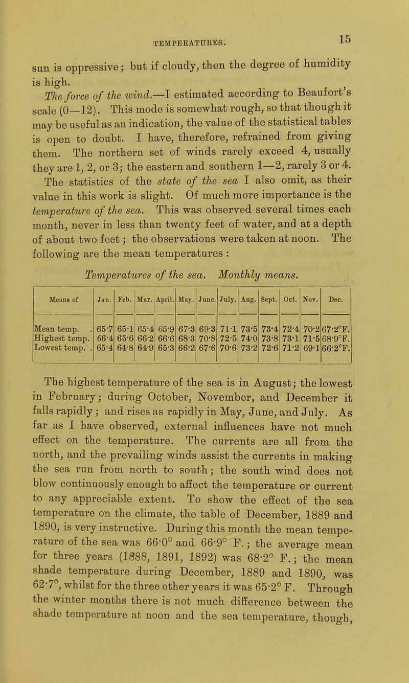 sun is oppressive; but if cloudy, then the degree of humidity- is high. The force of the wind.—I estimated according to Beaufort's scale (0—12). This mode is somewhat rough, so that though it may be useful as an indication, the value of the statistical tables is open to doubt. I have, therefore, refrained from giving them. The northern set of winds rarely exceed 4, usually they are 1, 2, or 3; the eastern and southern 1—2, rarely 3 or 4. The statistics of the state of the sea I also omit, as their value in this work is slight. Of much more importance is the temperature of the sea. This was observed several times each month, never in less than twenty feet of water, and at a depth of about two feet; the observations were taken at noon. The following are the mean temperatures : Temperatures of the sea. Monthly means. Means of Jan. Feb. Mar. April. May. June. July. Aug. Sept. Oct. Nov. Dec. Mean temp. 65-7 651 65-4 65-9 67-3 69-3 71-1 73-5 73-4 72-4 70-2 67-2°F. Highest temp. 66-4 65-6 66-2 66-6 68-3 70-8 72-5 74-0 73-8 73-1 71-5 68-9°F. Lowest temp. . 65-4 64-8 64-9 65-3 66-2 67-6 70-6 73-2 72-6 71-2 69-1 66-2''F. The highest temperature of the sea is in August; the lowest in February; during October, November, and December it falls rapidly; and rises as rapidly in May, June, and July. As far as I have observed, external influences have not much effect on the temperature. The currents are all from the north, and the prevailing winds assist the currents in making the sea run from north to south; the south wind does not blow continuously enough to affect the temperature or current to any appreciable extent. To show the effect of the sea temperature on the climate, the table of December, 1889 and 1890, is very instructive. During this month the mean tempe- rature of the sea was 66-0° and 66-9° F.; the average mean for three years (1888, 1891, 1892) was 68-2° F.; the mean shade temperature during December, 1889 and 1890, was 62-7°, whilst for the three other years it was 65-2° F. Through the winter months there is not much difference between the shade temperature at noon and the sea temperature, though.