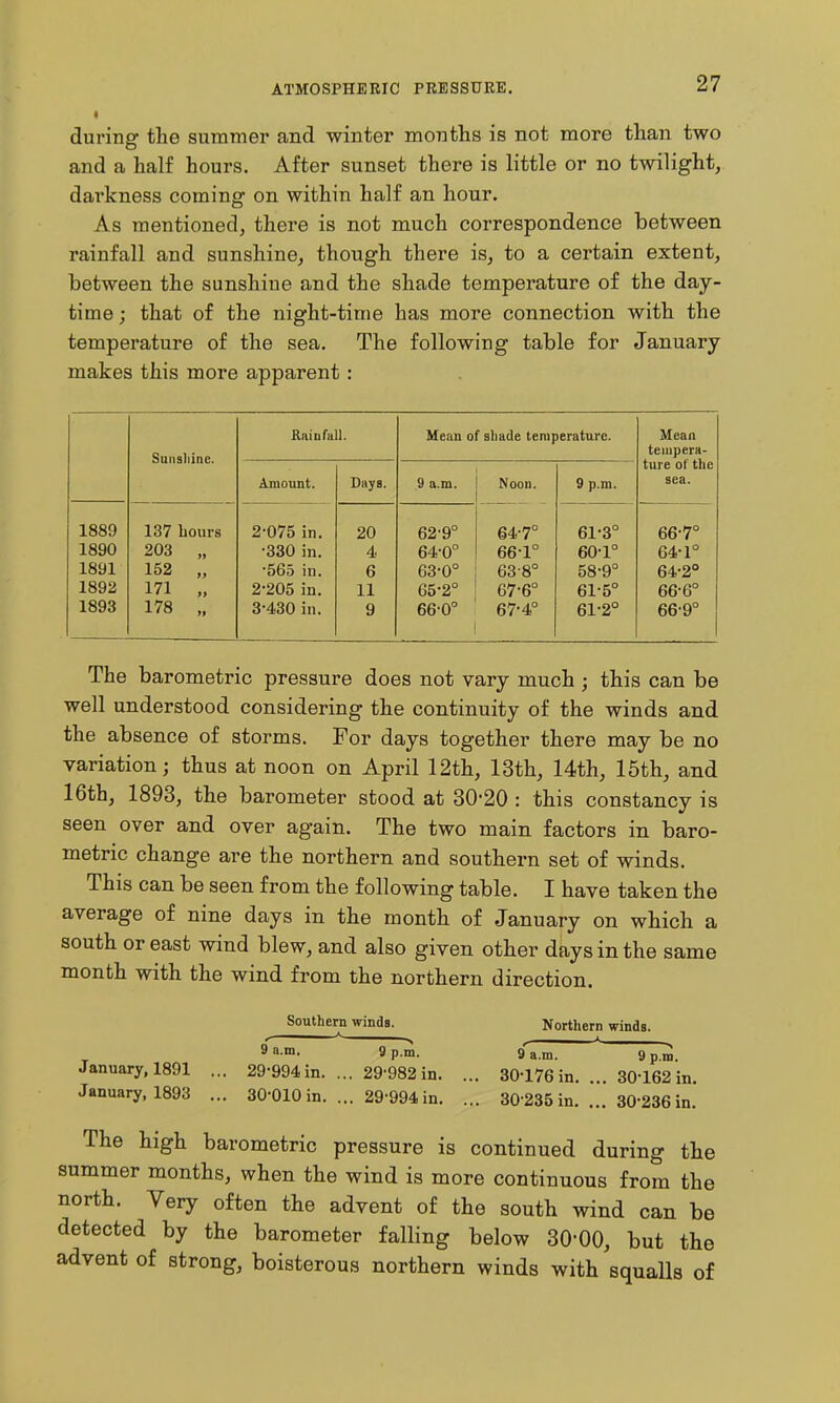 during the summer and winter months is not more than two and a half hours. After sunset there is little or no twilight, darkness coming on within half an hour. As mentioned, there is not much correspondence between rainfall and sunshine, though there is, to a certain extent, between the sunshine and the shade temperature of the day- time ; that of the night-time has more connection with the temperature of the sea. The following table for January makes this more apparent: Suiisliine. Raiurall. Mean of sliade temperature. Mean tempera- ture of tlie sea. Amount. Days. 9 a.m. Noon. 9 p.m. 1889 137 hours 2-075 in. 20 62-9° 64,-7° 61-3° 66-7° 1890 203 „ •330 in. 4 64-0° 66^1° 60-1° 64-1° 1891 152 „ •565 in. 6 63^0° 63-8° 58^9° 64-2° 1892 171 „ 2^205 in. 11 65-2° 67^6° 61^5° 66^6° 1893 178 „ 3^430 in. 9 66^0° 67-4° 61-2° 669° The barometric pressure does not vary much ; this can be well understood considering the continuity of the winds and the absence of storms. For days together there may be no variation; thus at noon on April 12th, 13th, 14th, 15th, and 16th, 1893, the barometer stood at 30'20 : this constancy is seen over and over again. The two main factors in baro- metric change are the northern and southern set of winds. This can be seen from the following table. I have taken the average of nine days in the month of January on which a south or east wind blew, and also given other days in the same month with the wind from the northern direction. Southern winds. Northern winds. January, 1891 January, 1893 9 a.m. 29- 994 in. 30- 010 in. 9 p.m. 29-982 in. 29-994 in. 9 a.m. 30-176 in. 30-235 in. 9 p.m. 30-162 in. 30-236 in. The high barometric pressure is continued during the summer months, when the wind is more continuous from the north. Yery often the advent of the south wind can be detected by the barometer falling below 30-00, but the advent of strong, boisterous northern winds with squalls of