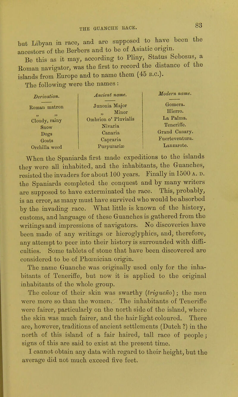 THE GUANCHE KACE. but Libyan in race, and are supposed to have been tlie ancestors of the Berbers and to be of Asiatic origin. Be this as it may, according to Pliny, Status Sebosus, a Eoman navigator, was the first to record the distance of the islands from Europe and to name them (45 B.C.). The following were the names : Ancient name. Derivation. Roman matron »  Cloudy, rainy Snow Dogs Goats Orchilla weed Junonia Major „ Minor Ombrion o' Pluvialis Nivaria Canaria Capraria Purpurariaj Modern name. Gomera. Hien-o. La Palma. Teneriffe. Grand Canary. Fuerteventura. Lanzarote. When the Spaniards first made expeditions to the islands they were all inhabited, and the inhabitants, the Gruanches, resisted the invaders for about 100 years. Finally in 1500 a. d. the Spaniards completed the conquest and by many writers are supposed to have exterminated the race. This, probably, is an error, as many must have survived who would be absorbed by the invading race. What little is known of the history, customs, and language of these Guanches is gathered from the writings and impressions of navigators. No discoveries have been made of any writings or hieroglyphics, and, therefore, any attempt to peer into their history is surrounded with difii- culties. Some tablets of stone that have been discovered are considered to be of Phoenician origin. The name Guanche was originally used only for the inha- bitants of Teneriffe, but now it is applied to the original inhabitants of the whole group. The colour of their skin was swarthy {trigueho); the men were more so than the women. The inhabitants of Teneriffe were fairer, particularly on the north side of the island, where the skin was much fairer, and the hair light coloured. There are, however, traditions of ancient settlements (Dutch ?) in the north of this island of a fair haired, tall race of people; signs of this are said to exist at the present time. I cannot obtain any data with regard to their height, but the average did not much exceed five feet.