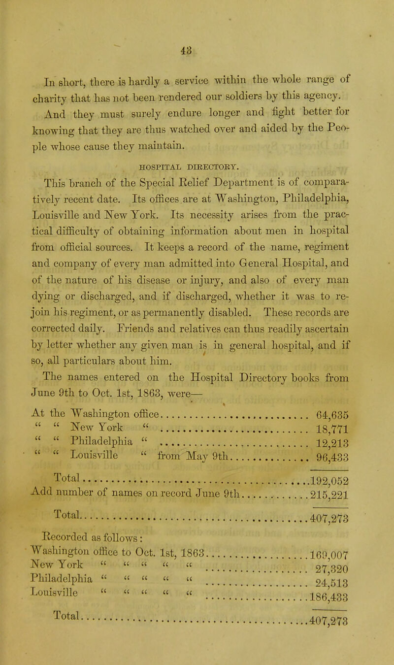 In short, there is hardly a service within the whole range of charity that has not been rendered our soldiers by this agency. And they must surely endure longer and fight better for knowing that they are thus watched over and aided by the Peo- ple whose cause they maintain, HOSPITAL DIEECTOKY. This branch of the Special Kelief Department is of compara- tively recent date. Its offices , are at Washington, Philadelphia, Louisville and 'New York. Its necessity arises from the prac- tical difficulty of obtaining information about men in hospital from official sources. It keeps a record of the name, regiment and company of every man admitted into General Hospital, and of the nature of his disease or injmy, and also of every man dying or discharged, and if discharged, whether it was to re- join his regiment, or as permanently disabled. These records are corrected daily. Friends and relatives can thus readily ascertain by letter whether any given man is in general hospital, and if so, all particulars about him. The names entered on the Hospital Directory books from June 9th to Oct. 1st, 1863, were— At the Washington office 64,635   New York  Is'tTI   Philadelphia  12^213   Louisville  from May 9th 96,433 Total 192,052 Add number of names on record June 9th 215,221 Total 407,2Y3 Kecorded as follows: Washington office to Oct. 1st, 1863 169 007 New York   '«    27'320 Philadelphia      24513 Louisville      iqa'/1qo Total