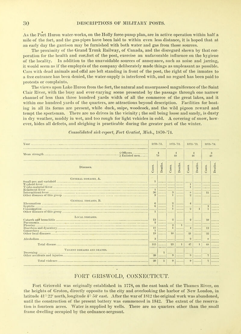 As the Port Huron water-works, on the Holly force-pump plan, are in active operation within half a mile of the fort, and the gas-pipes have been laid to within even less distance, it is hoped that at an early day the garrison may be furnished with both water and gas from those sources. The proximity of the Grand Trunk Railway, of Canada, and the disregard shown by that cor- poration for the health and comfort of the post, exercise an unfavorable influence on the hygiene of the locality. In addition to the unavoidable sources of annoyance, such as noise and jarring, it would seem as if the employds of the company deliberately made things as unpleasant as possible. Cars with dead animals and offal are left standing in front of the post, the right of the inmates to a free entrance has been denied, the water-supply is interfered with, and no regard has been paid to protests or complaints. The views upon Lake Huron from the fort, the natural and unsurpassed magnificence of the Saint Clair River, with the busy and ever-varying scene presented by the passage through one narrow channel of less than three hundred yards width of all the commerce of the great lakes, and it within one hundred yards of the quarters, are attractions beyond description. Facilities for boat- ing in all its forms are present, while duck, snipe, woodcock, and the wild pigeon reward and tempt the sportsman. There are no drives in the vicinity ; the soil being loose and sandy, is dusty in dry weather, muddy in wet, and too rough for light vehicles in cold. A covering of snow, how- ever, hides all defects, and sleighing is practicable during the greater part of the winter. Consolidated side-report. Fort Gratiot, Midi., 1870-74:. 1870 -’71. 1871 -’72. 1872 -’73. 1873 -’74. Mean strength 4 4 4 \ Enlisted men 79 48 46 48 Diseases. Cases. 02 r3 IS © P Cases. Deaths. Cases. Deaths. Cases. Deaths. I General diseases, A. 1 1 1 1 36 3 s 11 Other diseases of this group 9 1 9 General diseases, B. 6 2 4 c 1 3 1 2 1 i 1 Local diseases. 13 2 2 10 2 2 1 17 i 4 13 1 19 10 21 oo 3 2 8 115 23 1 47 1 68 Violent diseases and deaths. 1 Other accidents and injuries 20 9 9 7 20 1 9 9 7 FORT GRISWOLD, CONNECTICUT. Fort Griswold was originally established in 1778, on the east bank of the Thames River, on the heights of Groton, directly opposite to the city and overlooking the harbor of New Loudon, in latitude 41° 22' north, longitude 4° 54' east. After the war of 1812 the original work was abandoned, until the construction of the present battery was commenced in 1842. The extent of the reserva- tion is fourteen acres. Water is supplied by wells. There are no quarters other thau the small frame dwelling occupied by the ordnance-sergeant.