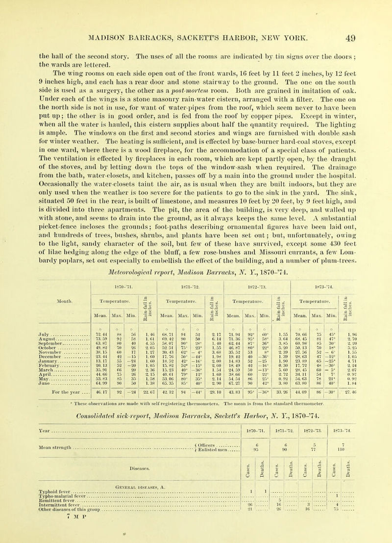 the ball of the second story. The uses of all the rooms are indicated by tin signs over the doors ; the wards are lettered. The wing rooms on each side open out of the front wards, 1G feet by II feet 2 inches, by 12 feet 9 inches high, and each has a rear door and stone stairway to the ground. The one on the south side is used as a surgery, the other as a post-mortem room. Both are grained in imitation of oak. Under each of the wings is a stone masonry rain-water cistern, arranged with a filter. The one on the north side is not in use, for want of water-pipes from the roof, which seem never to have been put up; the other is in good order, and is fed from the roof by copper pipes. Except in winter, when all the water is hauled, this cistern supplies about half the quantity required. The lighting is ample. The windows on the first and second stories and wings are furnished with double sash for winter weather. The heating is sufficient, and is effected by base-burner hard-coal stoves, except in one ward, where there is a wood fireplace, for the accommodation of a special class of patients. The ventilation is effected by fireplaces in each room, which are kept partly open, by the draught of the stoves, and by letting down the tops of the window-sash when required. The drainage from the bath, water-closets, and kitchen, passes off by a main into the ground under the hospital. Occasionally the water-closets taint the air, as is usual when they are built indoors, but they are only used when the weather is too severe for the patients to go to the sink in the yard. The sink, situated 50 feet in the rear, is built of limestone, and measures 10 feet by 20 feet, by 9 feet high, and is divided into three apartments. The pit, the area of the building, is very deep, and walled up with stone, and seems to drain into the ground, as it always keeps the same level. A substantial picket-fence incloses the grounds; foot-paths describing ornamental figures have been laid out, and hundreds of trees, bushes, shrubs, and plants have been set out; but, unfortunately, owing to the light, sandy character of the soil, but few of these have survived, except some 430 feet of lilac hedging along the edge of the bluff, a few rose-bushes and Missouri currants, a few Lom- bardy poplars, set out especially to embellish the effect of the building, aud a number of plum-trees. Meteorological report, Madison Barrack's, A. Y., 1870-74. 1870 -’71. 1871 -’72. 1872 -’73. 1873 -’74. Month. Temperature. a Temperature. a gi; co r~ 09 Temperature. a £2 «3 Temperature. a S ^ Mean. Max. Min. .9 a a Ph Mean. Max. Min. .2 a d ■r~> Mean. Max. Min. .9 a ci . « Mean. Max. Min. c. ^ .9 a C3 ,r^ PH July o 72. 44 O 88 o 56 1. 46 o 68.71 o 94 o 52 2. 17 o 71.94 O 92* o 60* 1.55 o 70. 66 O 75 o 45* 1. 96 August 73. 59 92 58 1. 61 69. 42 90 50 6. 14 71.36 95* 58* 3. 64 68. 45 81 47* 2. 70 September 63. 87 80 40 4. 55 58. 07 90* 28* 1. 40 62. 44 87* 36* 3. 85 60. 98 85 30* 2. 20 October ... 49. 82 70 26 2. 05 52.51 75* 23* 1.55 46. 87 80* 22* 5. 20 50. 13 70 18* 5.25 November 38.15 60 17 1.27 30. 43 62' - 4* 3. 68 35. 52 53 8* 2. 39 27. 56 52 - 6* 1.55 December 23. 44 42 -15 1. 60 17. 76 50* -44* 1. 98 19. 42 40 -36* 1. 39 28. 63 47 — 12* 1.05 January 13. 17 55 -24 1.60 18. 52 42* -16* 2. 00 14.83 52 — 25 1.90 23. 89 65 -25* 4. 71 February 20. 13 52 -20 1. 05 15. 82 52* -15* 2.00 18. 49 42 -16* 0. 30 17. 72 48 -30* 2. 24 March 35. 91 66 20 2. 36 15. 23 40* -36* 1.54 24. 59 50 -13* 5. 60 28. 45 60 — 5* 2. 07 April 44. 66 75 26 2.15 40. 61 79* 12* 1. 60 38. 66 60 22* 2. 72 34. 11 54 7* 0. 97 May 53. 83 85 35 1. 58 53. 06 80* 35* 2. 14 54. 54 86 25* 0. 92 54. 63 78 21* 0. 92 June 64. 99 90 50 1.38 65. 35 85* 40* 2. 90 67. 27 90 42* 3. 80 63. 80 86 40* 1.84 For the year 46. 17 92 -24 22.67 42.12 94 — 44* 29. 10 43. 83 95* -36* 33. 26 44. 09 86 -30* 27. 46 * These observations are made with self-registering thermometers. The mean is from the standard thermometer. Consolidated sick-report, Madison Barracks, SacTcetVs Harbor, N. I., 1870-’74. 1870-’71. 1871-72. 1872-’73. 1873-’74. Mean strength { nl0I1...;;. 6 95 6 90 5 77 7 110 Diseases. Cases. CO .a c3 a> 0 Cases. Deaths. Cases. Deaths. 1 Cases. Deaths. General diseases, a. 1 i 1 5 16 26 26 21 3 16 4 Other diseases of this group 75 7 M P *