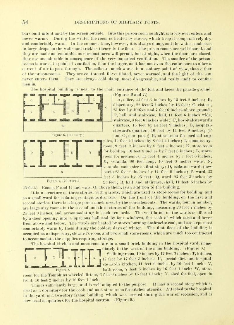 bars built into it and by the screen outside. Into this prison-room sunlight scarcely ever enters and never warms. During the winter the room is heated by stoves, which keep it comparatively dry and comfortably warm. In the summer time, however, it is always damp, and the water condenses in large drops on the walls and trickles thence to the floor. The prison-rooms are well floored, and they are made as tenantable as circumstances will permit, but at night, when the doors are closed, they are unendurable in consequence of the very imperfect ventilation. The smaller of the prison- rooms is worse, in point of ventilation, than the larger, as it has not even the embrasure to allow a current of air to pass through. The cells are much worse, in a sanitary point of view, than either of the prison rooms. They are contracted, ill-ventilated, never warmed, and the light of the sun never enters them. They are always cold, damp, most disagreeable, and really unfit to confine men in. The hospital building is near to the main entrance of the fort and faces the parade-ground. (Figures G and 7.) A, office, 22 feet 3 inches by 15 feet 2 inches; B, dispensary, 22 feet 3 inches by 10 feet; C, cistern, 25 feet by 10 feet and 7 feet G inches above ground; D, hall and staircase, (hall, 11 feet G inches wide, staircase, 3 feet G inches wide;) F, hospital-steward’s quarters, 15 feet by 11 feet 0 inches; G, hospital- steward’s quarters, 10 feet by 11 feet 9 inches; (F Figure 6, (1st story) and G, new part;) II, store-room for medical sup- plies, 12 feet 1 inches by 8 feet 1 inches; I, commissary- mom, 9 feet 2 inches by 8 feet 1 inches; K, store-room for bedding, 10 feet 8 inches by 7 feet G inches; L, store- mom for medicines, 11 feet 1 inches by 7 feet G inches; M, veranda, SO feet long, 10 feet 8 inches wide; N, veranda, same size as first story; O, isolation-ward, (new part,) 23 feet G inches by 11 feet 9 inches; P, ward, 23 feet 3 inches by 25 feet; Q, ward, 23 feet 3 inches by 25 feet; R, hall and staircase, (hall, 11 feet G inches by 25 feet.) Rooms F and G and ward O, above them, is an addition to the building. It is a structure of three stories, with garrets, which are used as store-rooms for bedding, and as a small ward for isolating contagious diseases. On the front of the building, on the first and second stories, there is a large porch much used by the convalescents. The wards, four in number, are large airy rooms in the second and third stories of the building, measuring 23 feet 7 inches by 21 feet 9 inches, and accommodating in each ten beds. The ventilation of the wards is afforded by a door opening into a spacious hall and by four windows, the sash of which raise and lower from above and below. The wards are heated by stoves burning anthracite coal, and are kept most comfortably warm by them during the coldest days of winter. The first floor of the building is occupied as a dispensary, steward’s room, and two small store-rooms, which are much too contracted to accommodate the supplies requiring storage. The hospital kitchen and mess-room are in a small brick building in the hospital yard, imme- diately to the west of the main building. (Figure 8.) S, dining-room, 19 inches by 17 feet 3 inches; T, kitchen, 17 feet by 17 feet 3 inches; U, special diet and hospital- stew.ard’s kitchen, 11 feet G inches by 1G feet 1 inch ; Y, Figure 8. bath-room, 7 feet G inches by 1G feet 1 inch; W, store- room for the Tompkins wheeled litters, G feet G inches by 1G feet 1 inch ; X, shed for fuel, open in front, 10 feet 2 inches by 16 feet 1 inch. This is sufficiently large, and is well adapted to the purpose. It has a second story which is used as a dormitory for the cook and as a store-room for kitchen utensils. Attached to the hospital, in the yard, is a two-story frame building, which was erected during the war of secession, and is now used as quarters for the hospital matron. (Figure 9.) [ V w X ] ■■J