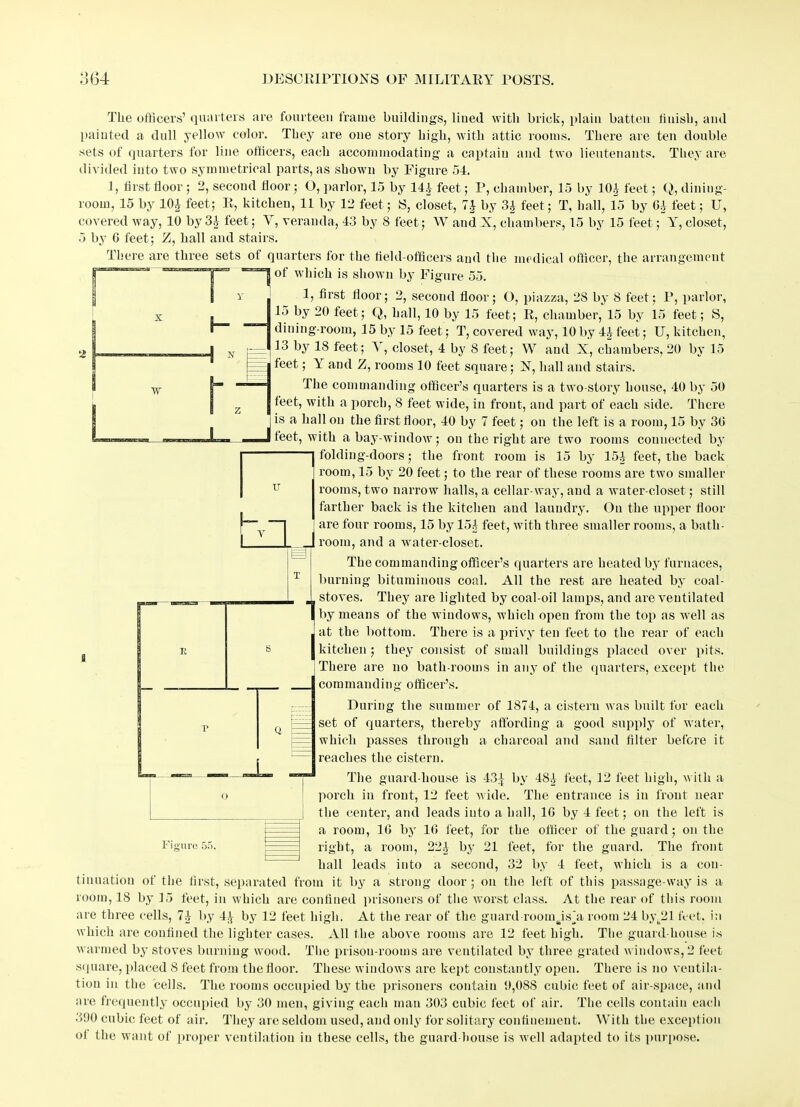 1 ' 1 - r 1 h- — w 1 1 z 1 The officers’ quarters are fourteen frame buildings, lined with brick, plain batten tiuisb, and [tainted a- dull yellow color. They are one story high, with attic rooms. There are ten double sets of quarters for line officers, each accommodating a captain and two lieutenants. They are divided into two symmetrical parts, as shown by Figure 54. 1, first floor ; 2, second floor; O, parlor, 15 by 14£ feet; P, chamber, 15 by 10 J feet; Q, dining- room, 15 by 10£ feet; R, kitchen, 11 by 12 feet; S, closet, 7.} by 3£ feet; T, hall, 15 by G4 feet; U, covered way, 10 by 31 feet; Y, veranda, 43 by 8 feet; W and X, chambers, 15 by 15 feet; Y, closet, 5 by 6 feet; Z, hall and stairs. There are three sets of quarters for the field-officers and the medical officer, the arrangement [of which is shown by Figure 55. 1, first floor; 2, second floor; O, piazza, 28 by 8 feet; P, parlor, 15 by 20 feet; Q, hall, 10 by 15 feet; R, chamber, 15 by 15 feet; S, dining-room, 15 by 15 feet; T, covered way, 10 by 4.J feet; U, kitchen, 13 by 18 feet; Y, closet, 4 by 8 feet; W and X, chambers, 20 by 15 feet; Y and Z, rooms 10 feet square; N, hall and stairs. The commanding officer’s quarters is a two-story house, 40 by 50 feet, with a porch, 8 feet wide, in front, and part of each side. There j is a hall on the first floor, 40 by 7 feet; on the left is a room, 15 by 30 I feet, with a bay-window; on the right are two rooms connected by folding-doors; the front room is 15 by 15J feet, the back room, 15 by 20 feet; to the rear of these rooms are two smaller rooms, two narrow halls, a cellar-way, and a water-closet.; still farther back is the kitchen and laundry. On the upper floor are four rooms, 15 by 154 feet, with three smaller rooms, a bath- ^ room, and a water-closet. The commanding officer’s quarters are heated by furnaces, burning bituminous coal. All the rest are heated by coal- , stoves. They are lighted by coal-oil lamps, and are ventilated | by means of the windows, which open from the top as well as at the bottom. There is a privy ten feet to the rear of each [kitchen; they consist of small buildings placed over pits. | There are no bath-rooms in any of the quarters, except the commanding officer’s. During the summer of 1874, a cistern was built for each set of quarters, thereby affording a good supply of water, which passes through a charcoal and sand filter before it reaches the cistern. The guard-house is 43J by 484 feet, 12 feet high, with a porch in front, 12 feet wide. The entrance is in front near the center, and leads into a hall, 1G by 4 feet; on the left is a room, 1G by 16 feet, for the officer of the guard; on the right, a room, 22.J by 21 feet, for the guard. The front hall leads into a second, 32 by 4 feet, which is a con- on the left of this passage-way is a room, 18 by 15 feet, in which are confined prisoners of the worst class. At the rear of this room are three cells, 74 by 44 by 12 feet high. At the rear of the guard roo nr is A room 24 byt21 feet, in which are confined the lighter cases. All the above rooms ai’e 12 feet high. The guard-house is warmed by stoves burning wood. The prison-rooms are ventilated by three grated windows, 2 feet square, placed 8 feet from theflooiv These windows are kept constantly open. There is no ventila- tion in the cells. The rooms occupied by the prisoners contain 9,088 cubic feet of air-space, and are frequently occupied by 30 men, giving each man 303 cubic feet of air. The cells contain each 390 cubic feet of air. They are seldom used, and only for solitary confinement. With the exception of the want of proper ventilation in these cells, the guard-house is well adapted to its purpose. Figure 55. leads into a se< tinuation of the first, separated from it by a strong door