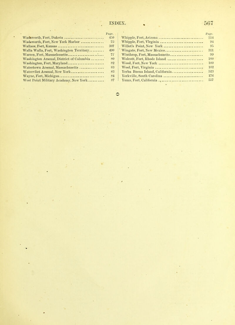 Wads worth, Fort, Dakota Wadsworth, Fort, New York Harbor Wallace, Fort, Kansas Walla Walla, Fort, Washington Territory. Warren, Fort, Massachusetts Washington Arsenal, District of Columbia Washington, Fort, Maryland Watertown Arsenal, Massachusetts Watervliet Arsenal, New York Wayne, Fort, Michigan West Point Military Academy, New York.. Page. Whipple, Fort, Arizona 554 Whipple, Fort, Virginia 94 Willet’s Point, New York 95 Wingate, Fort, New Mexico 311 Winthrop, Fort, Massachusetts 99 Wolcott, Fort, Khode Island 100 Wood, Fort, New York 100 Wool, Fort, Virginia 102 Yerba Buena Island, California 523 Yorkville, South Carolina 176 Yuma, Fort, California 557 Page. 450 75' 307 490 77 80 82 83 83 84 87 ©