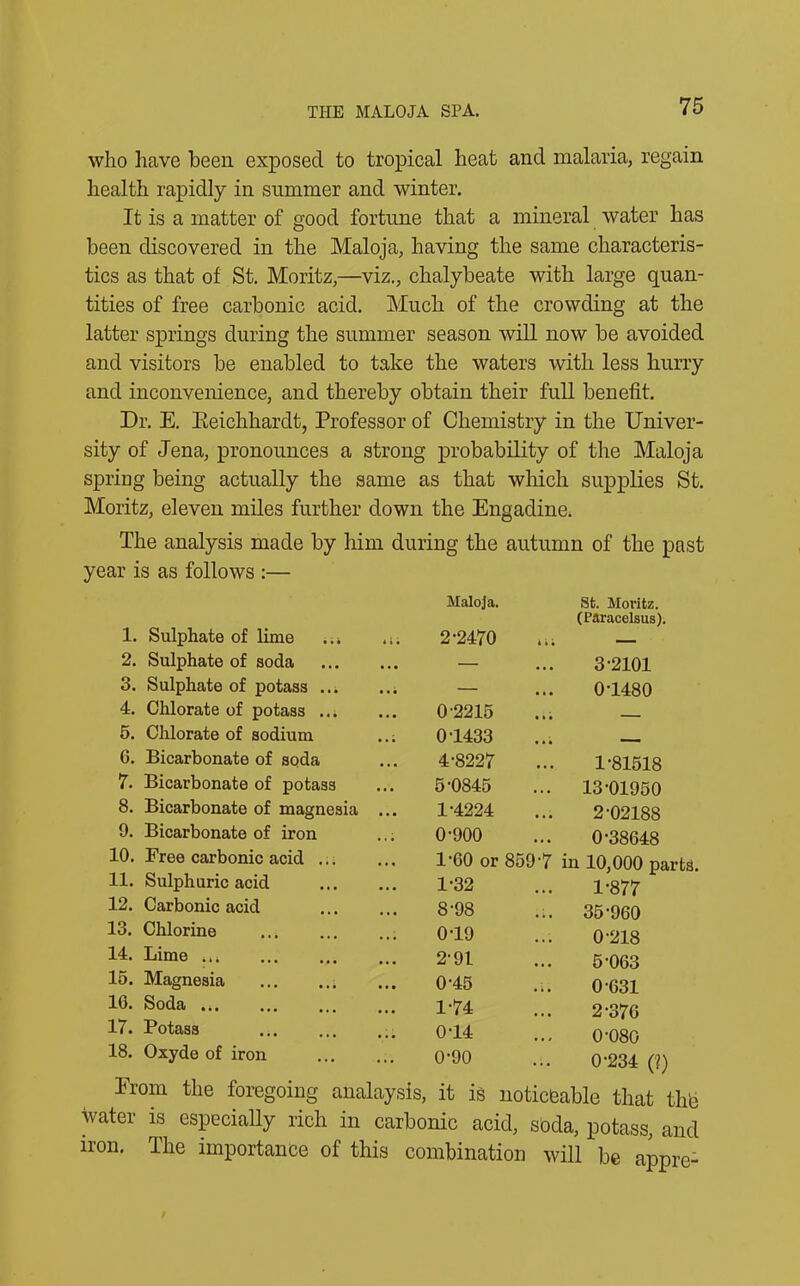 who have been exposed to tropical heat and malaria, regain health rapidly in summer and winter. It is a matter of good fortune that a mineral water has been discovered in the Maloja, having the same characteris- tics as that of St. Moritz,—viz., chalybeate with large quan- tities of free carbonic acid. Much of the crowding at the latter springs during the summer season will now be avoided and visitors be enabled to take the waters with less hurry and inconvenience, and thereby obtain their full benefit. Dr. E. Eeichhardt, Professor of Chemistry in the Univer- sity of Jena, pronounces a strong probability of the Maloja spring being actually the same as that which supplies St. Moritz, eleven miles further down the Engadine. The analysis made by him during the autumn of the past year is as follows :— Maloja. St. Moritz. 1. Sulphate of lime ,.i ... 2-2470 (Paracelsus). 2. Sulphate of soda — 3-2101 3. Sulphate of potass ,.i — 0-1480 4. Chlorate of potass ... 0 2215 • i • - 5. Chlorate of sodium ..; 0-1433 , 6. Bicarbonate of soda 4-8227 1-81518 7. Bicarbonate of potass 5-0845 ... 13-01950 8. Bicarbonate of magnesia ... 1-4224 2-02188 9. Bicarbonate of iron .,; 0-900 0-38648 10. Free carbonic acid ... 1-60 or 859-7 in 10,000 parts. 11. Sulphuric acid 1-32 1-877 12. Carbonic acid 8-98 35-960 13. Chlorine 0-19 0-218 14. Lime 2-91 5-063 15. Magnesia 0-45 0-631 16. Soda 1-74 2-376 17. Potass 0-14 0-080 18. Oxyde of iron 0-90 0-234 (?) Erom the foregoing analaysis, it is noticeable that th'e water is especially rich in carbonic acid, sbda, potass, and iron. The importance of this combination will be appre-