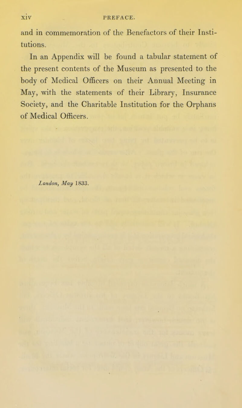 and in commemoration of the Benefactors of their Insti- tutions. In an Appendix will be found a tabular statement of the present contents of the Museum as presented to the body of Medical Officers on their Annual Meeting in May, with the statements of their Library, Insurance Society, and the Charitable Institution for the Orphans of Medical Officers. I.ondon, May 1833.