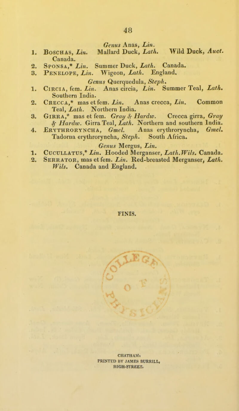 Genus Anas, Lin. 1. BoscHAS, Lin. Mallard Duck, Lath. Wild Duck, Auct. Canada. 2. Sponsa,* Lin. Summer Duck, Lath. Canada. 3. Penelope, Lin. Wigeon, Lath. England. Genus Querquedula, Sleph, 1. CiRCiA, fern. Lin. Anas circia, Lin. Summer Teal, Lath, Southern India. 2. Crecca,* mas etfem. Zin. Anas crecca, Ziw. Common Teal, Lath. Northern India. 3. GiRRA,* mas et fem. Gray Sf Hardw. Crecca girra, Gray Sf Hardw. Girra Teal, Za/A. Northern and southern India. 4. Erythroryncha, Gmel. Anas erythroryncha, GmeL Tadorua erythroryncha, Steph. South Africa. Genus Mergus, Lin. 1. Cucullatus,* Zm. Hooded Merganser, Za/A.^Fi/^. Canada. 2. Serrator, mas et fem. Lin. Red-breasted Merganser, Lath. Wils, Canada and England. FINIS. CHATHAMj PRINTED BV JAMES BURRILL, HIGH-STREET.