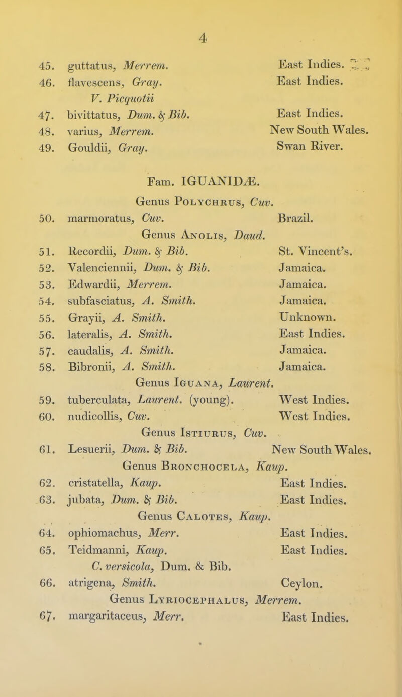 45. guttatus, Merrem. East Indies. 7; C 46. flavcscens, Ch-ay. East Indies. V. Picquotii 47. bivittatus, Bum. jBe6. East Indies. 48. varius, Merrem. New South Wales. 49. Gouldii, Gray. Swan River. Fam. IGUANID^. Genus Polychrus, Cuv. 50. marmoratus, Cuv. Brazil. Genus Anolis, Baud. 51. Recordii, Dam. 6f Bib. St. Vincent's. 52. Valencienniij Dum. iSf Jamaica. 53. Edwardiij Merrem. Jamaica. 54. subfasciatus, A. Smith. Jamaica. 55. Grayii, A. Smith. Unknown. 56. lateralis, A. Smith. East Indies. 57. caudalis, A. Smith. Jamaica. 58. Bibronii, A. Smith. Jamaica. Genus Iguana, Laurent. 59. tuberculata, Laurent, (young). West Indies. 60. nudicollis, Cuv. West Indies. Genus Istiurus, Cuv. 61. liesueru, Dum. Bib. New South Wales. Genus Bronchocela, Kaup. 62. cristatella, Kaup. East Indies. 63. jubata, Dum. 5j Bib. East Indies. Genus Calotes, Kaup. 64. ophiomachus, Merr. East Indies. 65. Teidmanni, Kaup. East Indies. C. versicola, Dum. & Bib. 66. atrigena. Smith. Ceylon. Genus Lyriocephalus, Merrem. 67. margaritaceus, Merr. East Indies.