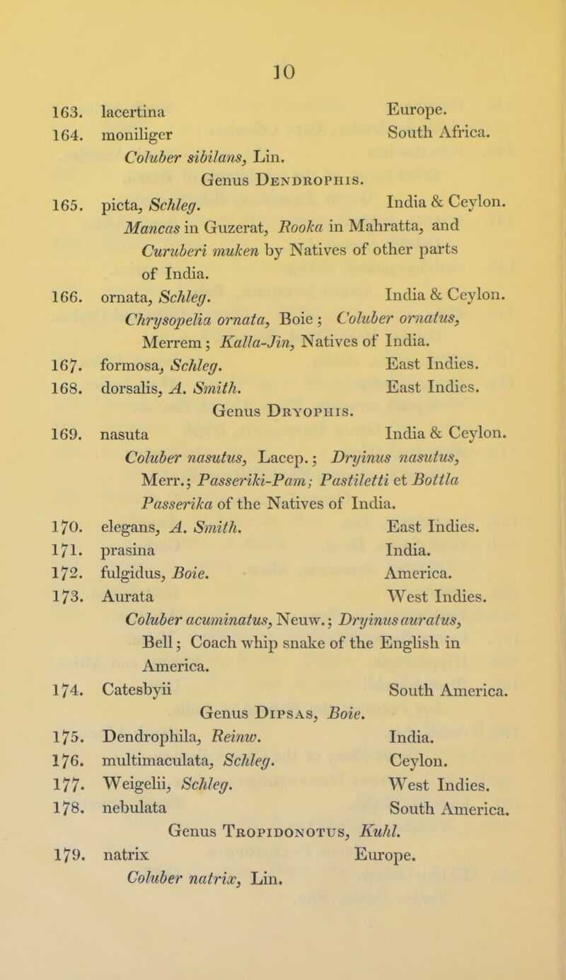 163. lacertina Europe. 164. moniliger South Africa. Coluber sibilans, Lin. Genus Dendrophis. 165. picta, M%. India & Ceylon. Mancas in Guzerat, Rooica in Mahratta, and Curuberi muken by Natives of other parts of India. 166. ornata, Schlef/. India & Ceylon. Chrysopelia ornata, Boie ; Coluber ornatus, Merrem; Kalla-Jin, Natives of India. 167. formosa^ Schleg. East Indies. 168. dorsaUs, A. Smith. East Indies. Genus Dryopiiis. 169. nasuta India & Ceylon. Coluber nasutus, Lacep.; Dryinus nasutus, Merr.; Passeriki-Pam; Pastiletti et Bottla Passerika of the Natives of India. 170. elegans, A. Smith. East Indies. 171. prasina India. 172. fulgidus, Boie. America. 173. Aurata West Indies. Coluber acuminatus, Neuw.; Dryinus auratuSy Bell; Coach whip snake of the English in America. 174. Catesbyii South America. Genus Dipsas, Boie. 175. Dendrophila, Reinw. India. 176. multimaculata^ Schleg. Ceylon. 177. Weigehi, Schleg. West Indies. 178. nebulata South America. Genus Tropidonotus, Kuhl. 179. natrix Europe. Coluber natrix, Lin,