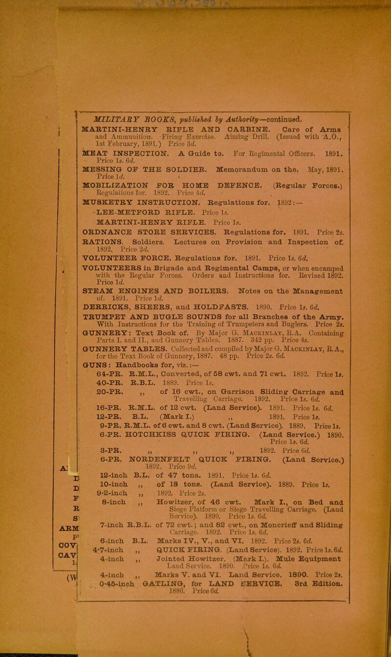 MILITANT BOOKS, published ht/ Avthority—continued. j MARTINI-HENRY RIFLE AND CARBINE. Care of Arms ' and Ammuuition. Firiug Exorcise. Aiming Drill. (Issued with A.0., 1st February, 1891.) Price 3d. I MEAT INSPECTION. A Guide to. For Eegimental Officers. 1891. Price Is. Gd. MESSING OF THE SOLDIER. Memorandum on the. May, 1891. Price If/. MOBILIZATION FOR HOME DEFENCE. (Regular Forces.) RegulaLioiis for. 1<H92. Price -Id. MUSKETRY INSTRUCTION. Regulations for. 1892: — LEE-METFORD RIFLE. Price Is. MARTINI-HENRY RIFLE. Price Is. ORDNANCE STORE SERVICES. Regulations for. 1891, Price 2s. RATIONS. Soldiers. Lectures on Provision and Inspection of. . 1892, Price 2d. VOLUNTEER FORCE. Regulations for. 1891. Price Is. 6d. VOLUNTEERS in Brigade and Regimental Camps, or when encamped Avith the Regular Forces, Orders and lustructions for. Revised 1892. Pi-ice Id. STEAM ENGINES AND BOILERS, Notes on the Management of. 1891. Price Id. DERRICKS, SHEERS, and HOLDFASTS. 1890. Price Is, 6c?. TRUMPET AND BUGLE SOUNDS for all Branches of the Army. With Instructions for the Training of Trumpeters and Buglers, Price 2s, GUNNERY: Text Book of. By Major G. Mackinlay, R.A. Containing Parts I. and II., and Gunnery Tables, 1887, 342 pp. Price 4s, GUNNERY TABLES, Collected and compiled by Major G, Mackinlay, R, A,, for the Text Book of Gunnery, 1887, 48 pp. Price 2s. 6d. GUNS : Handbooks for, viz. :— 64-PR. R.M.L., Converted, of 58 cwt. and 71 cwt. 1892. Price Is. 40-PR. R.B.L. 1889. Price Is. SO-PR. ,, of 16 cwt,, on Garrison Sliding Carriage and Travelling Carriage. 1892. Price Is, 6c?, 16-PR, R.M,L. of 13 cwt. (Land Service). 1891, Price Is, 6d. 12-PR. B.L. (Mark I.) ,, 1891, Price Is, 9- PR. R.M.L. of 6 cwt. and 8 cwt. (Land Service), 1889, Price Is, e-PR. HOTCHKISS Q,UICK FIRING. (Land Service.) 1890. Price Is, 6d. 3- PR. „ „ „ 1892, Price 6d. 6- PR. NORDENFELT QUICK FIRING. (Land Service.) 1892. Price dd. 12-inch B.L. of 47 tons. 1891, Price Is, 6d. 10- inch ,, of 18 tons. (Land Service). 1889. Price Is. 9'2-inch „ 1892. Price 2s, 8-inch ,, Howitzer, of 46 cwt. Mark I., on Bed and Siege Platform or Siege Travelling Carriage, (Laud Service), 1890, Price Is. Gd. 7- inch R,B,L, of 72 cwt,; and 82 cwt., on Moncriefif and Sliding Carriage. 1892. Price Is. 6(/. 6-inch B.L, Marks IV., V., and VI. 1892, Price 2s. 6t/. 4-7-inch „ QUICK FIRING. (Land Service). 1892. Price Is. Gd. 4- inch ,, Jointed Howitzei-. (Mark I.). Mtile Equipment Land Service. 1890. Price Is, Gd. 4-inch Marks V, and VI, Land Service, 1890. Price 2s, 0-45-inch GATLING, for LAND SERVICE. 3rd Edition. 1880. Price 6rf. a: B D F R S ARM P' oov OAV 1' (W \