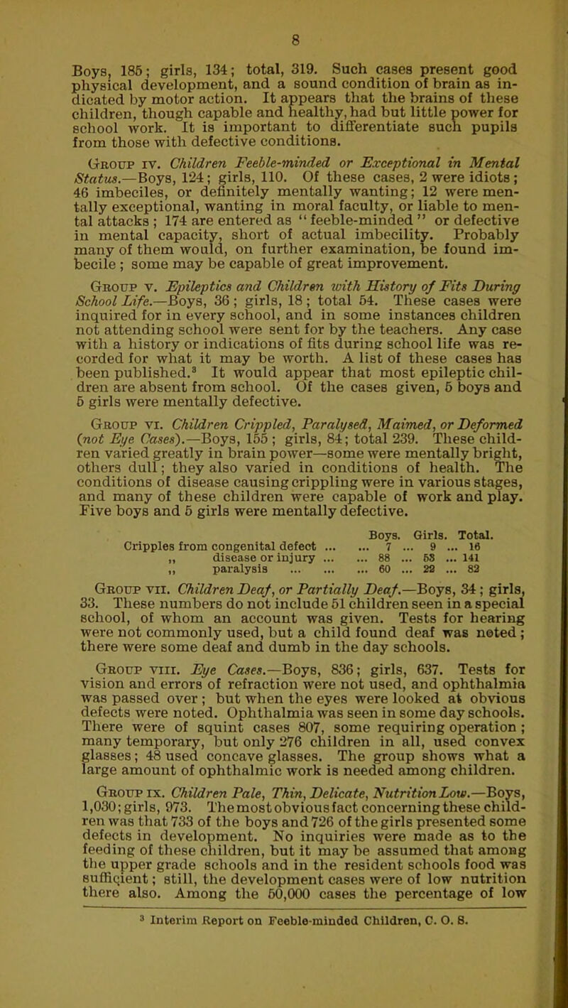 Boys, 185; girls, 134; total, 319. Such cases present good physical development, and a sound condition of brain as in- dicated by motor action. It appears that the brains of these children, though capable and healthy, had but little power for school work. It is important to differentiate such pupils from those with defective conditions. Group iv. Children Feeble-minded or Exceptional in Mental Status.—Boys, 124; girls, 110. Of these cases, 2 were idiots; 46 imbeciles, or definitely mentally wanting; 12 were men- tally exceptional, wanting in moral faculty, or liable to men- tal attacks ; 174 are entered as “feeble-minded” or defective in mental capacity, short of actual imbecility. Probably many of them would, on further examination, be found im- becile ; some may be capable of great improvement. Group v. Epileptics and Children with History of Fits During School Life— Boys, 36 ; girls, 18; total 54. These cases were inquired for in every school, and in some instances children not attending school were sent for by the teachers. Any case with a history or indications of fits during school life was re- corded for what it may be worth. A list of these cases has been published.3 It would appear that most epileptic chil- dren are absent from school. Of the cases given, 5 boys and 5 girls were mentally defective. Group vi. Children Crippled, Paralysed, Maimed, or Deformed {not Eye Cases').—Boys, 155 ; girls, 84; total 239. These child- ren varied greatly in brain power—some were mentally bright, others dull; they also varied in conditions of health. The conditions of disease causing crippling were in various stages, and many of these children were capable of work and play. Five boys and 5 girls were mentally defective. Boys. Girls. Total. Cripples from congenital defect 7 ... 9 ... 16 „ disease or injury 88 ... 5S ... 141 „ paralysis 60 ... 22 ... 82 Group vii. Children Deaf, or Partially Deaf.—Boys, 34; girls, 33. These numbers do not include 51 children seen in a special school, of whom an account was given. Tests for hearing were not commonly used, but a child found deaf was noted; there were some deaf and dumb in the day schools. Group vxii. Eye Cases.—Boys, 836; girls, 637. Tests for vision and errors of refraction were not used, and ophthalmia was passed over ; but when the eyes were looked at obvious defects were noted. Ophthalmia was seen in some day schools. There were of squint cases 807, some requiring operation; many temporary, but only 276 children in all, used convex glasses; 48 used concave glasses. The group shows what a large amount of ophthalmic work is needed among children. Group rx. Children Pale, Thin, Delicate, Nutrition Low.—Bovs, l,030;girls, 973. The most obvious fact concerning these child- ren was that 733 of the boys and 726 of the girls presented some defects in development. No inquiries were made as to the feeding of these children, but it may be assumed that among the upper grade schools and in the resident schools food was sufficient; still, the development cases were of low nutrition there also. Among the 50,000 cases the percentage of low 3 Interim Report on Feeble-minded Children, C. O. 8.