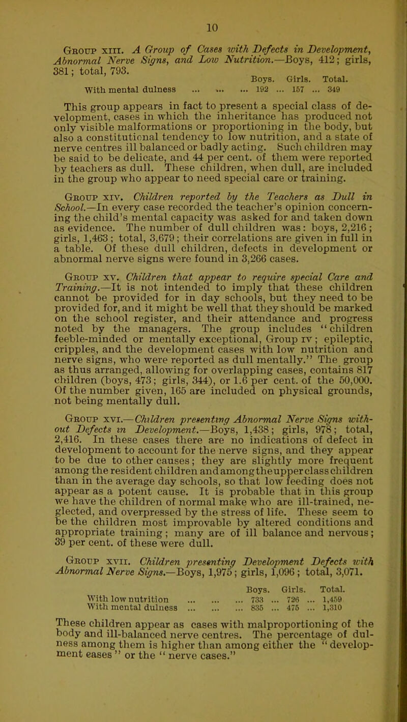 Group xiri. A Group of Cases with Defects in Development, Abnormal Nerve Signs, and Low Nutrition.—Boys, 412; girls, 381; total, 793. Boys. Girls. Total. With mental clulness ... > 192 ... 157 ... 349 This group appears in fact to present a special class of de- velopment, cases in which the inheritance has produced not only visible malformations or proportioning in the body, but also a constitutional tendency to low nutrition, and a state of nerve centres ill balanced or badly acting. Such children may be said to be delicate, and 44 per cent, of them were reported by teachers as dull. These children, when dull, are included in the group who appear to need special care or training. Group xiv. Children reported by the Teachers as Dull in School.—In every case recorded the teacher’s opinion concern- ing the child’s mental capacity was asked for and taken down as evidence. The number of dull children was: boys, 2,216 ; girls, 1,463; total, 3,679; their correlations are given in full in a table. Of these dull children, defects in development or abnormal nerve signs were found in 3,266 cases. Group xv. Children that appear to require special Care and Training.—It is not intended to imply that these children cannot be provided for in day schools, but they need to be provided for, and it might be well that they should be marked on the school register, and their attendance and progress noted by the managers. The group includes “children feeble-minded or mentally exceptional, Group iv ; epileptic, cripples, and the development cases with low nutrition and nerve signs, who were reported as dull mentally.” The group as thus arranged, allowing for overlapping cases, contains 817 children (boys, 473; girls, 344), or 1.6 per cent, of the 50,000. Of the number given, 165 are included on physical grounds, not being mentally dull. Group xvi.— Children presenting Abnormal Nerve Signs with- out Defects m Development.—Boys, 1,438; girls, 978; total, 2,416. In these cases there are no indications of defect in development to account for the nerve signs, and they appear to be due to other causes; they are slightly more frequent among the resident children andamongtheupperclasschildren than in the average day schools, so that low feeding does not appear as a potent cause. It is probable that in this group we have the children of normal make who are ill-trained, ne- glected, and overpressed by the stress of life. These seem to be the children most improvable by altered conditions and appropriate training; many are of ill balance and nervous; 39 per cent, of these were dull. Group xvii. Children presenting Development Defects with Abnormal Nerve Signs— Boys, 1,975; girls, 1,096; total, 3,071. Boys. Girls. Total. With low nutrition 733 ... 726 ... 1,459 With mental dulness 835 ... 475 ... 1,310 These children appear as cases with malproportioning of the body and ill-balanced nerve centres. The percentage of dul- ness among them is higher than among either the “ develop- ment eases ” or the “ nerve cases.”