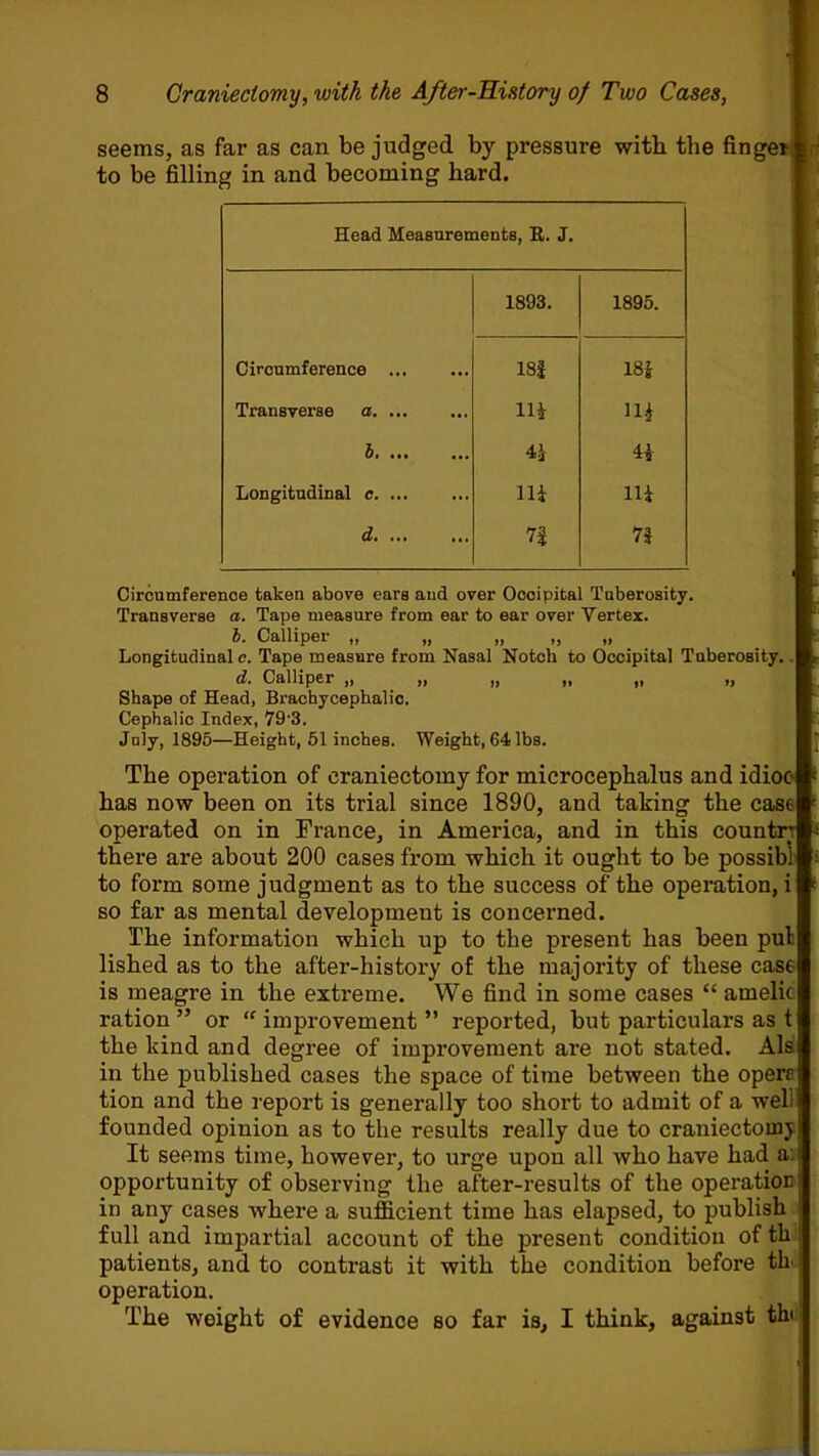 seems, as far as can be judged by pressure with the fingeij to be filling in and becoming hard. Head Measurements, B. J. 1893. 1895. Circumference ... i8i 18i Transverse a IH Hi 6 4-i Longitudinal c. ... Hi lU d n n Circumference taken above ears and over Occipital Tuberosity, Transverse a. Tape measure from ear to ear over Vertex. 5. Calliper „ ,, ,, ,i Longitudinal c. Tape measure from Nasal Notch to Occipital Tuberosity. d. Calliper „ „ „ Shape of Head, Brachycephalio. Cephalic Index, 79’3. July, 1895—Height, 61 inches. Weight, 64 lbs. The operation of craniectomy for microcephalus and idioo has now been on its trial since 1890, and taking the case operated on in France, in America, and in this countrj there are about 200 cases from which it ought to be possibl' to form some judgment as to the success of the operation, i so far as mental development is concerned. The information which up to the present has been pul lished as to the after-history of the majority of these case is meagre in the extreme. We find in some cases “ amelic ration ” or “ improvement ” reported, but particulars as t the kind and degree of improvement are not stated. Als in the published cases the space of time between the opere tion and the report is generally too short to admit of a well founded opinion as to the results really due to craniectoinj It seems time, however, to urge upon all who have had a; opportunity of observing the after-results of the operatioc in any cases where a sufficient time has elapsed, to publish full and impartial account of the present condition of th patients, and to contrast it with the condition before th- operation. The weight of evidence so far is, I think, against tin