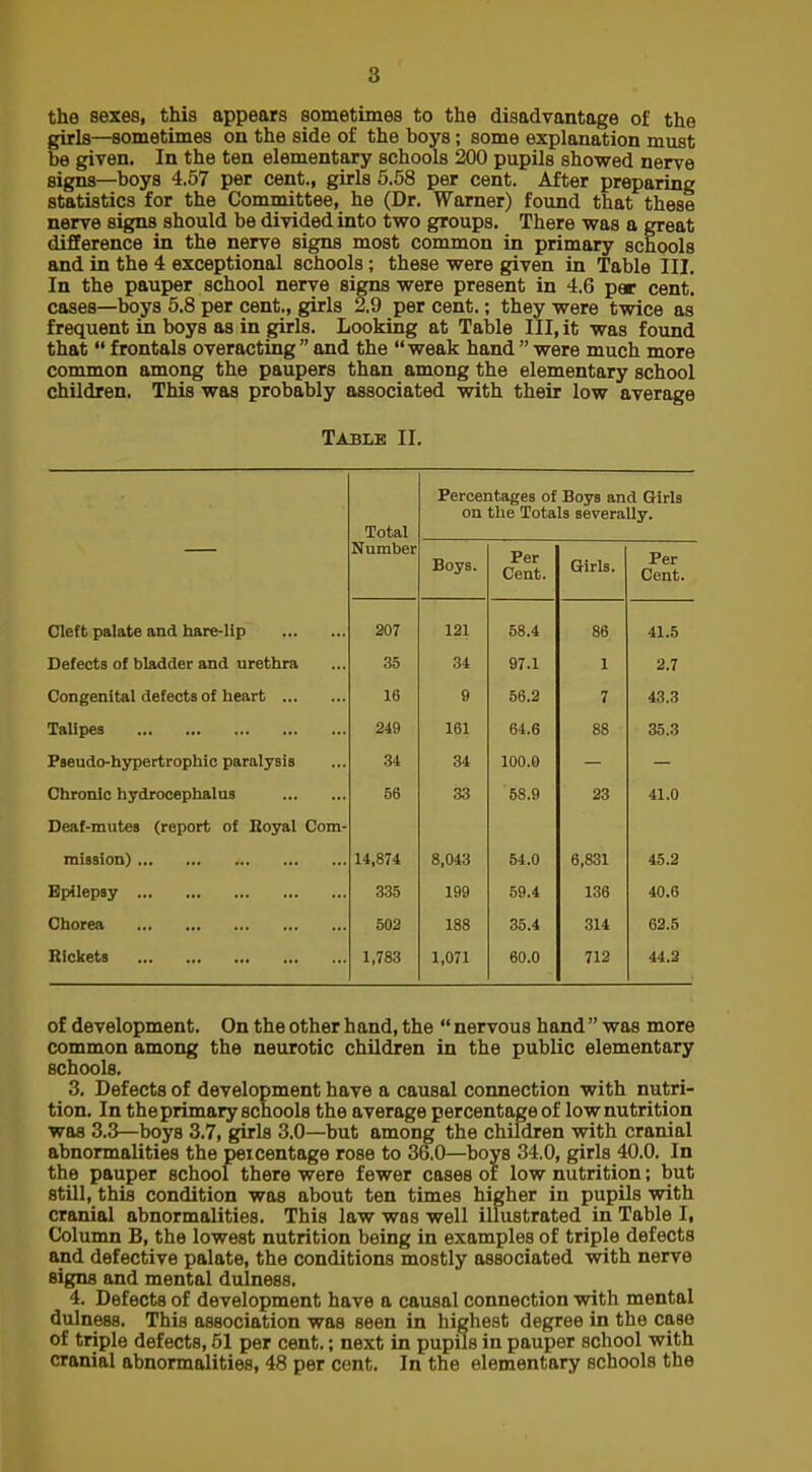 the sexes, this appears sometimes to the disadvantage of the girls—sometimes on the side of the boys; some explanation must be given. In the ten elementary schools 200 pupils showed nerve signs—boys 4.57 per cent., girls 5.58 per cent. After preparing statistics for the Committee, he (Dr. Warner) found that these nerve signs should be divided into two groups. There was a great difference in the nerve signs most common in primary schools and in the 4 exceptional schools ; these were given in Table III. In the pauper school nerve signs were present in 4.6 per cent, cases—boys 5.8 per cent., girls 2.9 per cent.; they were twice as frequent in boys as in girls. Looking at Table III, it was found that  frontals overacting and the weak hand were much more common among the paupers than among the elementary school children. This was probably associated with their low average Table II. Total Percentages of Boys and Girls on the Totals severally. Number Boys. Per Cent. Girls. Per Cent. Cleft palate and hare-lip 207 121 58.4 86 41.5 Defects of bladder and urethra 35 34 97.1 1 2.7 Congenital defects of heart 16 9 56.2 7 43.3 Talipes 249 161 64.6 88 35.3 Pseudo-hypertrophic paralysis 34 34 100.0 Chronic hydrocephalus 56 33 58.9 23 41.0 Deaf-mutes (report of Hoyal Com- mission) 14,874 8,043 54.0 6,831 45.2 Epilepsy 335 199 59.4 136 40.6 Chorea 502 188 35.4 314 62.5 Rickets 1,783 1,071 60.0 712 44.2 of development. On the other hand, the  nervous hand  was more common among the neurotic children in the public elementary schools. 3. Defects of development have a causal connection with nutri- tion. In the primary schools the average percentage of low nutrition was 3.3—boys 3.7, girls 3.0—but among the children with cranial abnormalities the percentage rose to 36.0—boys 34.0, girls 40.0. In the pauper school there were fewer cases of low nutrition; but still, this condition was about ten times higher in pupils with cranial abnormalities. This law was well illustrated in Table I, Column B, the lowest nutrition being in examples of triple defects and defective palate, the conditions mostly associated with nerve signs and mental dulness. 4. Defects of development have a causal connection with mental dulness. This association was seen in highest degree in the case of triple defects, 51 per cent.; next in pupils in pauper school with cranial abnormalities, 48 per cent. In the elementary schools the