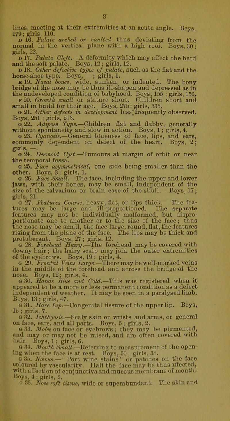 lines, meeting at their extremities at an acute angle. Boys, 179; girls, 110. d 16. Palate arched or vaulted, thus deviating from the normal in the vertical plane with a high roof. Boys, 30; girls, 22. d 17. Palate Cleft.—A deformity which may affect the hard and the soft palate. Boys, 12 ; girls, 12. d 18. Other defective types of palate, such as the flat and the horse-shoe type. Boys, — ; girls, 1. e 19. Nasal bones, wide, sunken, or indented. The bony bridge of the nose may be thus ill-shapen and depressed as in the undeveloped condition of babyhood. Boys, 155 ; girls, 156. F 20. Growth small or stature short. Children short and small in build for their age. Boys, 275; girls, 335. g21. Other defects in development less, frequently observed. Boys, 251 ; girls, 213. G 22. Adipose Type.—Children flat and flabby, generally without spontaneity and slow in action. Boys, l; girls, 4. G 23. Cyanosis.—General blueness of face, lips, and ears, commonly dependent on defect of the heart. Boys, 2; girls, —. g 24. Dermoid Cyst.—Tumours at margin of orbit or near the temporal fossa. G 25. Face asymmetrical, one side being smaller than the other. Boys, 3; girls, 1. G 26. Face Small.—The face, including the upper and lower jaws, with their bones, may be small, independent of the size of the calvarium or brain case of the skull. Boys, 17; girls, 21. G 27. Features Coarse, heavy, flat, or lips thick. The fea- tures may be large and ill-proportioned. The separate features may not be individually malformed, but dispro- portionate one to another or to the size of the face; thus the nose may be small, the face large, round, flat, the features rising from the plane of the face. The lips may be thick and protuberant. Boys, 27; girls, 12. G 28. Forehead Dairy.—The forehead may be covered with downy hair ; the hairy scalp may join the outer extremities of the eyebrows. Boys, 19 ; girls, 4. G 29. Frontal Veins Large.—There may be well-marked veins in the middle of the forehead and across the bridge of the nose. Boys, 12; girls, 4. G 30. Hands Blue and Cold.—This was registered when it appeared to be a more or less permanent condition as a defect independent of weather. It may be seen in a paralysed limb. Boys, 13 ; girls, 47. g 31. Hare Lip.—Congenital fissure of the upper lip. Boys, 16 ; girls, 7. G 32. Ichthyosis.—Scaly skin on wrists and arms, or general on face, ears, and all parts. Boys, 5 ; girls, 2. G 33. Moles on face or eyebrows ; they may be pigmented, and may or may not be raised, and are often covered with hair. Boys, 1; girls, 6. G 34. Mouth Small.—Referring to measurement of the open- ing when the face is at rest. Boys, 50; girls, 38. g 35. Ncevus.—“Port wine stains” or patches on the face coloured by vascularity. Half the face may be thus affected, with affection of conjunctiva and mucous membrane of mouth. Boys, 4 ; girls, 2. o 36. Nose soft tissue, wide or superabundant. The skin and