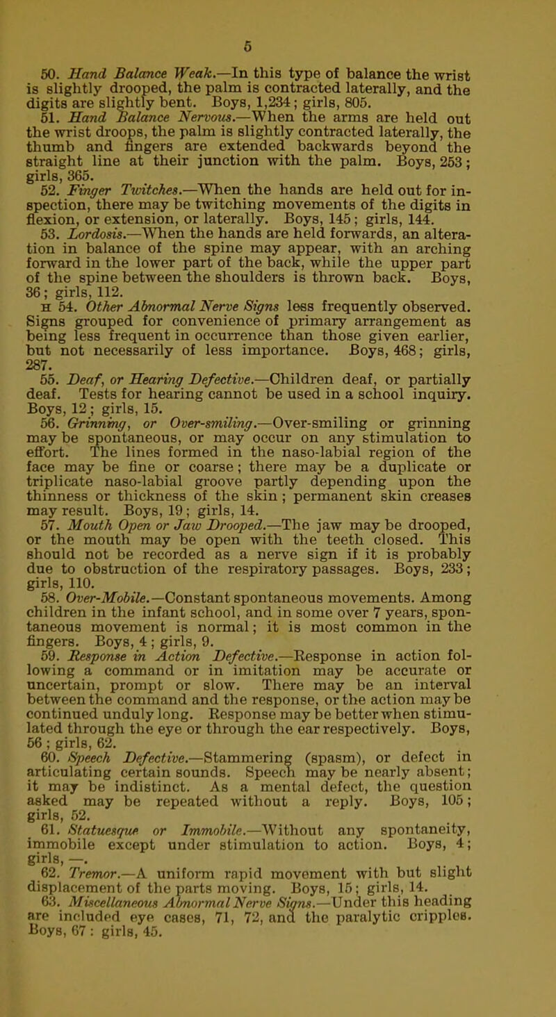 50. Hand Balance Weak.—In this type of balance the wrist is slightly drooped, the palm is contracted laterally, and the digits are slightly bent. Boys, 1,234; girls, 805. 51. Hand Balance Nervous.—When the arms are held out the wrist droops, the palm is slightly contracted laterally, the thumb and fingers are extended backwards beyond the straight line at their junction with the palm. Boys, 253; girls, 365. 52. Finger Twitches.—When the hands are held out for in- spection, there may be twitching movements of the digits in flexion, or extension, or laterally. Boys, 145; girls, 144. 53. Lordosis.—When the hands are held forwards, an altera- tion in balance of the spine may appear, with an arching forward in the lower part of the back, while the upper part of the spine between the shoulders is thrown back. Boys, 36; girls, 112. h 54. Other Abnormal Nerve Signs less frequently observed. Signs grouped for convenience of primary arrangement as being less frequent in occurrence than those given earlier, but not necessarily of less importance. Boys, 468; girls, 287. 55. Deaf, or Hearing Defective.—Children deaf, or partially deaf. Tests for hearing cannot be used in a school inquiry. Boys, 12; girls, 15. 56. Grinning, or Over-smiling.—Over-smiling or grinning may be spontaneous, or may occur on any stimulation to effort. The lines formed in the naso-labial region of the face may be fine or coarse; there may be a duplicate or triplicate naso-labial groove partly depending upon the thinness or thickness of the skin ; permanent skin creases may result. Boys, 19; girls, 14. 57. Mouth Open or Jaiv Drooped.—The jaw may be drooped, or the mouth may be open with the teeth closed. This should not be recorded as a nerve sign if it is probably due to obstruction of the respiratory passages. Boys, 233; girls, 110. 58. Over-Mobile.— Constant spontaneous movements. Among children in the infant school, and in some over 7 years, spon- taneous movement is normal; it is most common in the fingers. Boys, 4 ; girls, 9. 59. Response in Action Defective.—Response in action fol- lowing a command or in imitation may be accurate or uncertain, prompt or slow. There may be an interval between the command and the response, or the action maybe continued unduly long. Response maybe better when stimu- lated through the eye or through the ear respectively. Boys, 56; girls, 62. 60. Speech Defective.—Stammering (spasm), or defect in articulating certain sounds. Speech may be nearly absent; it may be indistinct. As a mental defect, the question asked may be repeated without a reply. Boys, 105; girls, 52. 61. Statuesque, or Immobile.— Without any spontaneity, immobile except under stimulation to action. Boys, 4; girls, —. 62. Tremor.—A uniform rapid movement with but slight displacement of the parts moving. Boys, 15; girls, 14. 63. Miscellaneous Abnormal Nerve Signs.—Under this heading are included eye cases, 71, 72, ana the paralytic cripples. Boys, 67 : girls, 45.