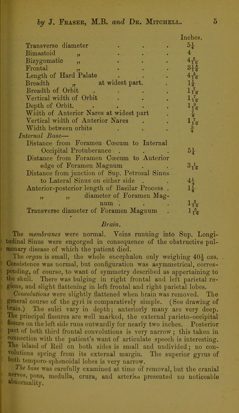 Transverse diameter Bimastoid „ ... Bizygomatic „ ... Frontal „ ... Length of Hard Palate Breadth „ at widest part. Breadth of Orbit .... Vertical width of Orbit Depth of Orbit. .... Width of Anterior Hares at widest part Vertical width of Anterior Nares Width between orbits Internal Base— Distance from Foramen Coecum to Internal Occipital Protuberance . Distance from Foramen Coecum to Anterior edge of Foramen Magnum Distance from junction of Sup. Petrosal Sinus to Lateral Sinus on either side . Anterior-posterior length of Basilar Process . „ „ diameter of Foramen Mag- num . Transverse diameter of Foramen Magnum Brain. The membranes were normal. Veins running into Sup. Longi- tudinal Sinus were engorged in consequence of the obstructive pul- monary disease of which the patient died. The organ is small, the whole encephalon only weighing 40^ ozs. Consistence was normal, but configuration was asymmetrical, corres- ponding, of course, to want of symmetry described as appertaining to the skull. There was bulging in right frontal and left parietal re- gions, and slight flattening in left frontal and right parietal lobes. Convolutions were slightly flattened when brain was removed. The general course of the gyri is comparatively simple. (See drawing of brain.) The sulci vary in depth; anteriorly many are very deep. The principal fissures are well marked, the external parieto-occipital fissure on the left side runs outwardly for nearly two inches. Posterior part of both third frontal convolutions is very narrow ; this taken in connection with the patient’s want of articulate speech is interesting. The island of Reil on both sides is small and undivided ; no con- volutions spring from its external margin. The superior gyrus of both temporo-sphenoidal lobes is very narrow. rJhe hose was carefully examined at time of removal, but the cranial nerves, pons, medulla, crura, and arteritu presented no noticeable abnormality. Inches. p, 1 ^Tg- 0 15 o-rsr 4* H iiV 1 7 1 ig- 1 9 Mgr 7 ¥ 1 lV 3 ¥ 9 i °Tg' 4i 1 6 1 5 1 rg