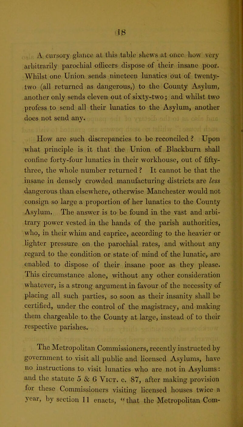 A cursory glance at this table shews at once how very arbitrarily parochial officers dispose of their insane poor. Whilst one Union sends nineteen lunatics out of twenty- two (all returned as dangerous,) to the County Asylum, another only sends eleven out of sixty-two; and whilst two profess to send all their lunatics to the Asylum, another does not send any. How are such discrepancies to he reconciled ? Upon what principle is it that the Union of Blackburn shall confine forty-four lunatics in their workhouse, out of fifty- three, the whole number returned ? It cannot be that the insane in densely crowded manufacturing districts are less dangerous than elsewhere, otherwise Manchester would not consign so large a proportion of her lunatics to the County Asylum. The answer is to be found in the vast and arbi- trary power vested in the hands of the parish authorities, who, in their whim and caprice, according to the heavier or fighter pressure on the parochial rates, and without any regard to the condition or state of mind of the lunatic, are enabled to dispose of their insane poor as they please. This circumstance alone, without any other consideration whatever, is a strong argument in favour of the necessity of placing all such parties, so soon as their insanity shall be certified, under the control of the magistracy, and making them chargeable to the County at large, instead of to their respective parishes. The Metropolitan Commissioners, recently instructed by government to visit all public and licensed Asylums, have no instructions to visit lunatics who are not in Asylums: and the statute 5 Sc G Vict. c. 87, after making provision lor these Commissioners visiting: licensed houses twice a year, by section 11 enacts, “ that the Metropolitan Com-