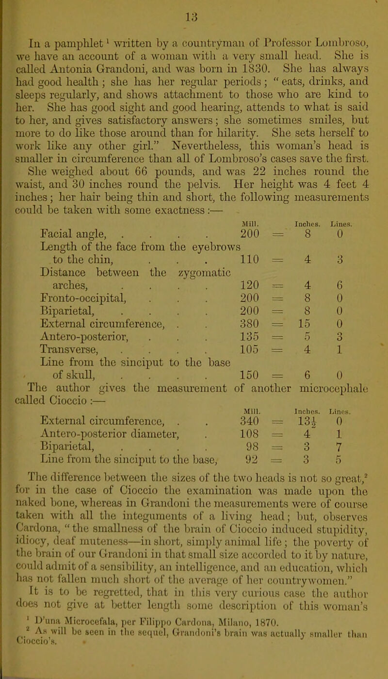 In a pamphlet1 written by a countryman of Professor Lombroso, we have an account of a woman with a very small head. She is called Antonia Grandoni, and was born in 1830. She has always had good health ; she has her regular periods ; “ eats, drinks, and sleeps regularly, and shows attachment to those who are kind to her. She has good sight and good hearing, attends to what is said to her, and gives satisfactory answers; she sometimes smiles, but more to do like those around than for hilarity. She sets herself to work like any other girl.” Nevertheless, this woman’s head is smaller in circumference than all of Lombroso’s cases save the first. She weighed about 66 pounds, and was 22 inches round the waist, and 30 inches round the pelvis. Iier height was 4 feet 4 inches ; her hair being thin and short, the following measurements could be taken with some exactness :— Facial angle, .... Mill. 200 Inches. 8 nines. 0 Length of the face from the eyebrows to the chin, . . . 110 = 4 3 Distance between the zygomatic arches, .... 120 4 6 Fronto-occipital, 200 = 8 0 Biparietal, .... 200 — 8 0 External circumference, . 380 — 15 0 Antero-posterior, 135 = 5 o O Transverse, .... 105 = 4 l Line from the sinciput to the base of skull, .... 150 6 0 The author gives the measurement of another mici ocephale called Cioccio :— External circumference, . Mill. 340 Inches. 13 2 Lines. 0 Antero-posterior diameter, 108 = 4 l Biparietal, .... 98 = 3 7 Line from the sinciput to the base, 92 — 3 5 The difference between the sizes of the two heads is not so great,2 for in the case of Cioccio the examination was made upon the naked bone, whereas in Grandoni the measurements were of course taken with all the integuments of a living head; but, observes Cardona, “ the smallness of the brain of Cioccio induced stupidity, idiocy, deaf muteness—in short, simply animal life; the poverty of the brain of our Grandoni in that small size accorded to it by nature, could admit of a sensibility, an intelligence, and an education, which has not fallen much short of the average of her countrywomen.” It is to be regretted, that in this very curious case the author does not give at better length some description of this woman’s 1 D’una Microcefala, per Filippo Cardona, Milano, 1870. 2 Ah will be seen in the sequel, Grandoni’s brain was actually smaller than Cioccio’s.