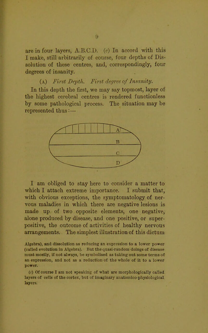 are in four layers, A.B.C.D. (c) In accord with this I make, still arbitrarily of course, four depths of Dis- solution of these centres, and, correspondingly, four degrees of insanity. (a) First Depth. First degree of Insanity. In this depth the first, we may say topmost, layer of the highest cerebral centres is rendered functionless by some pathological process. The situation may be represented thus:— I am obliged to stay here to consider a matter to which I attach extreme importance. I submit that, with obvious exceptions, the symptomatology of ner- vous maladies in which there are negative lesions is made up of two opposite elements, one negative, alone produced by disease, and one positive, or super- positive, the outcome of activities of healthy nervous arrangements. The simplest illustration of this dictum Algebra), and dissolution as reducing an expression to a lower power (called evolution in Algebra). But the quasi-random doings of disease must mostly, if not always, be symbolised as taking out some terms of an expression, and not as a reduction of the whole of it to a lower power. (c) Of course I am not speaking of what are morphologically called layers of cells of the cortex, but of imaginary anatomico-physiological layers.