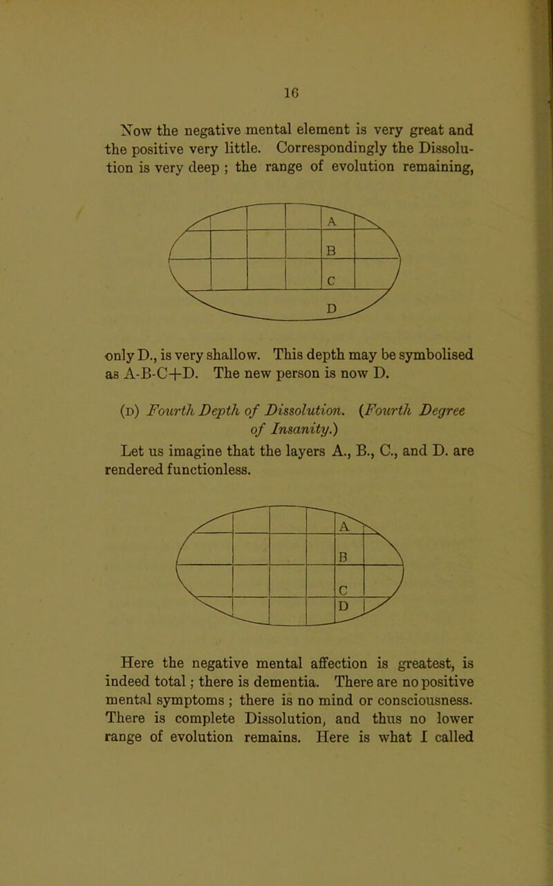 Now the negative mental element is very great and the positive very little. Correspondingly the Dissolu- tion is very deep ; the range of evolution remaining, only D., is very shallow. This depth may be symbolised as A-B-C+D. The new person is now D. (d) Fourth Depth of Dissolution. (Fourth Degree of Insanity.) Let us imagine that the layers A., B., C., and D. are rendered functionless. Here the negative mental affection is greatest, is indeed total; there is dementia. There are no positive mental symptoms ; there is no mind or consciousness. There is complete Dissolution, and thus no lower range of evolution remains. Here is what I called