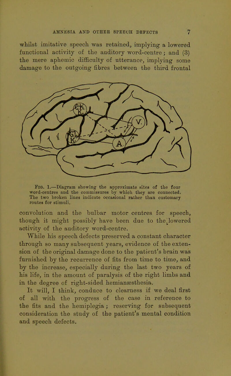 whilst imitative speech was retained, implying a lowered functional activity of the auditory word-centre; and (3) the mere aphemic difficulty of utterance, implying some damage to the outgoing fibres between the third frontal Fig. 1.—Diagram showing the approximate sites of the four word-centres and the commissures by which they are connected. The two broken lines indicate occasional rather than customary routes for stimuli. convolution and the bulbar motor centres for speech, though it might possibly have been due to thejowered activity of the auditory word-centre. While his speech defects preserved a constant character through so many subsequent years, evidence of the exten- sion of the original damage done to the patient's brain was furnished by the recurrence of fits from time to time, and by the increase, especially during the last two years of his life, in the amount of paralysis of the right limbs and in the degree of right-sided hemianaesthesia. It will, I think, conduce to clearness if we deal first of all with the progress of the case in reference to the fits and the hemiplegia ; reserving for subsequent consideration the study of the patient’s mental condition and speech defects.