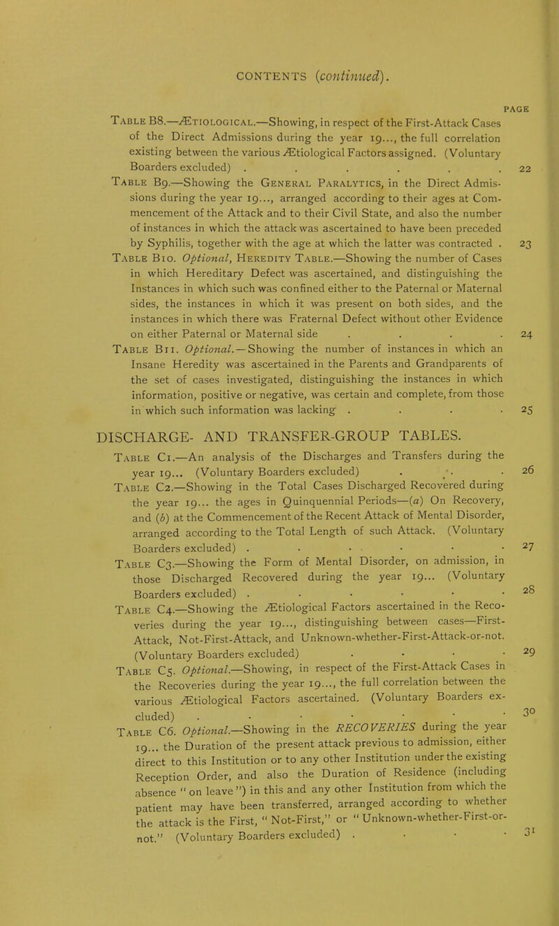 Table B8.—Etiological.—Showing, in respect of the First-Attack Cases of the Direct Admissions during the year 19..., the full correlation existing between the various Etiological Factors assigned. (Voluntary Boarders excluded) ...... Table B9.—Showing the General Paralytics, in the Direct Admis- sions during the year 19..., arranged according to their ages at Com- mencement of the Attack and to their Civil State, and also the number of instances in which the attack was ascertained to have been preceded by Syphilis, together with the age at which the latter was contracted . Table Bio. Optional, Heredity Table.—Showing the number of Cases in which Hereditary Defect was ascertained, and distinguishing the Instances in which such was confined either to the Paternal or Maternal sides, the instances in which it was present on both sides, and the instances in which there was Fraternal Defect without other Evidence on either Paternal or Maternal side .... Table Bii. Optional. — Showing the number of instances in which an Insane Heredity was ascertained in the Parents and Grandparents of the set of cases investigated, distinguishing the instances in which information, positive or negative, was certain and complete, from those in which such information was lacking . DISCHARGE- AND TRANSFER-GROUP TABLES. Table Ci.—An analysis of the Discharges and Transfers during the year 19... (Voluntary Boarders excluded) Table C2.—Showing in the Total Cases Discharged Recovered during the year 19... the ages in Quinquennial Periods—(a) On Recovery, and (b) at the Commencement of the Recent Attack of Mental Disorder, arranged according to the Total Length of such Attack. (Voluntary Boarders excluded) . . ... Table C3.—Showing the Form of Mental Disorder, on admission, in those Discharged Recovered during the year 19... (Voluntary Boarders excluded) .••••• Table C4.—Showing the Etiological Factors ascertained in the Reco- veries during the year 19..., distinguishing between cases—First- Attack, Not-First-Attack, and Unknown-whether-First-Attack-or-not. (Voluntary Boarders excluded) • Table C5. Optional— Showing, in respect of the First-Attack Cases in the Recoveries during the year 19..., the full correlation between the various Etiological Factors ascertained. (Voluntary Boarders ex- cluded) . • • • ' Table C6. Optional.—Showing in the RECOVERIES during the year 19... the Duration of the present attack previous to admission, either direct to this Institution or to any other Institution under the existing Reception Order, and also the Duration of Residence (including absence “ on leave ”) in this and any other Institution from which the patient may have been transferred, arranged according to whether the attack is the First, “ Not-First,” or “ Unknown-whether-First-or- not.” (Voluntary Boarders excluded) . • ■ •