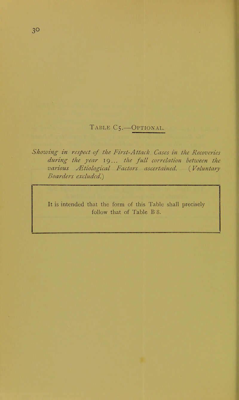 3° Table C5.—Optional. Showing in respect of the First-Attack Cases in the Recoveries during the year 19... the full correlation between the various xFtio logical Factors ascertained. (Voluntary Boarders excluded.) It is intended that the form of this Table shall precisely