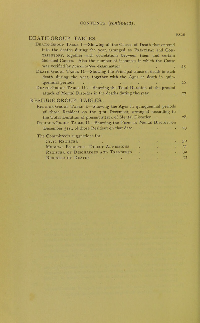 contents (continued). PAGE DEATH-GROUP TABLES. Death-Group Table I.—Showing all the Causes of Death that entered into the deaths during the year, arranged as Principal and Con- tributory, together with correlations between them and certain Selected Causes. Also the number of instances in which the Cause was verified by post-mortem examination . . . 25 Death-Group Table II.—Showing the Principal cause of death in each death during the year, together with the Ages at death in quin- quennial periods . . . . . .26 Death-Group Table III.—Showing the Total Duration of the present attack of Mental Disorder in the deaths during the year . . 27 RESIDUE-GROUP TABLES. Residue-Group Table I.—Showing the Ages in quinquennial periods of those Resident on the 31st December, arranged according to the Total Duration of present attack of Mental Disorder . . 28 Residue-Group Table II.—Showing the Form of Mental Disorder on December 31st, of those Resident on that date . . .29 The Committee’s suggestions for: Civil Register . . . • • -3° Medical Register—Direct Admissions . . • 31 Register of Discharges and Transfers . . • 32 Register of Deaths . . • • -33
