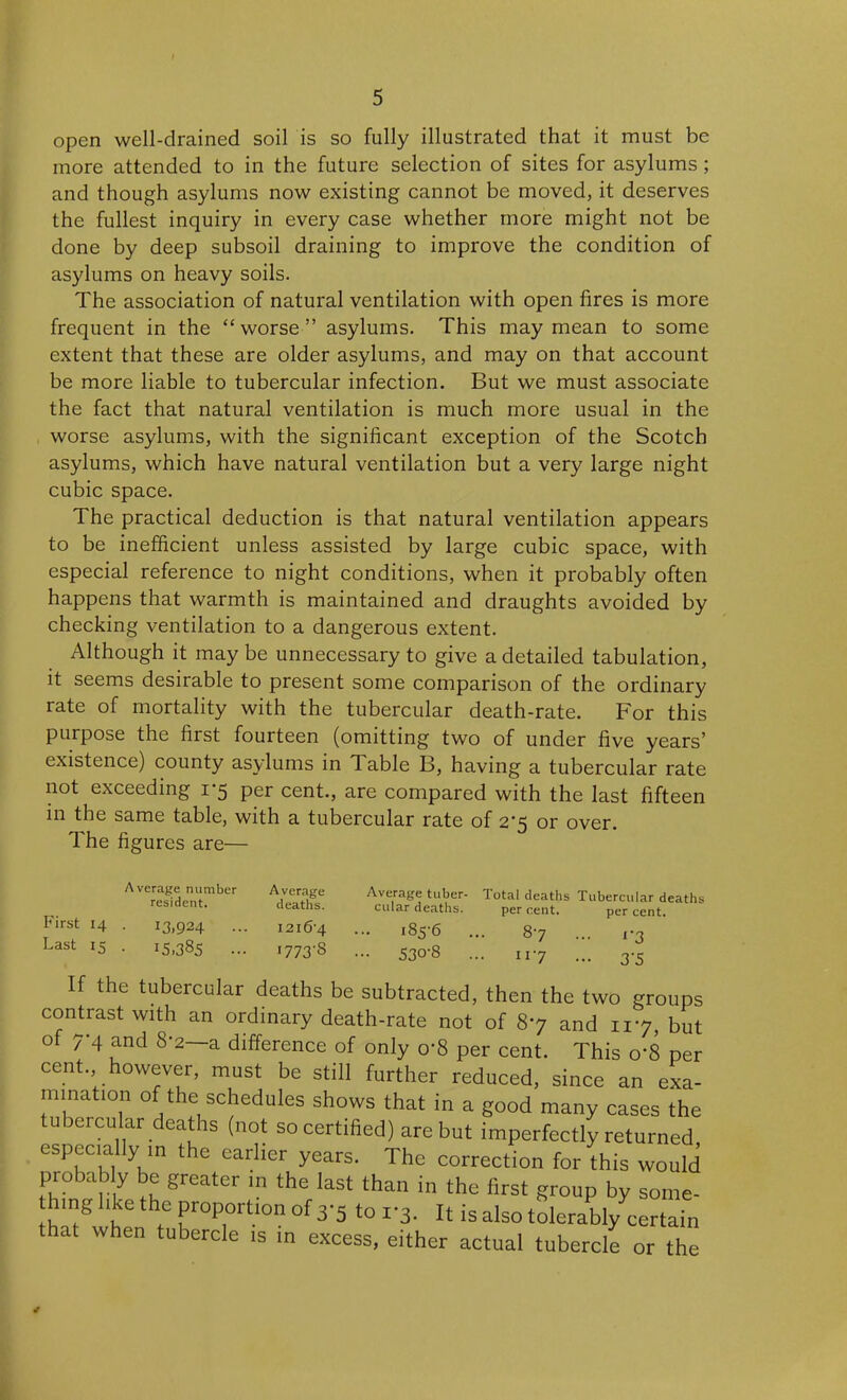 open well-drained soil is so fully illustrated that it must be more attended to in the future selection of sites for asylums; and though asylums now existing cannot be moved, it deserves the fullest inquiry in every case whether more might not be done by deep subsoil draining to improve the condition of asylums on heavy soils. The association of natural ventilation with open fires is more frequent in the “ worse ” asylums. This may mean to some extent that these are older asylums, and may on that account be more liable to tubercular infection. But we must associate the fact that natural ventilation is much more usual in the worse asylums, with the significant exception of the Scotch asylums, which have natural ventilation but a very large night cubic space. The practical deduction is that natural ventilation appears to be inefficient unless assisted by large cubic space, with especial reference to night conditions, when it probably often happens that warmth is maintained and draughts avoided by checking ventilation to a dangerous extent. Although it may be unnecessary to give a detailed tabulation, it seems desirable to present some comparison of the ordinary rate of mortality with the tubercular death-rate. For this purpose the first fourteen (omitting two of under five years5 existence) county asylums in Table B, having a tubercular rate not exceeding 1*5 per cent., are compared with the last fifteen in the same table, with a tubercular rate of 27 or over. The figures are— First 14 Last 15 Average number resident. • 13,924 • • 15,385 Average deaths. 1216-4 j773'8 Average tuber- lotal deaths Tubercular deaths cular deaths. per cent. per cent. 185-6 ... 8-7 ... 1-3 530-8 ... II7 ... 3-5 If the tubercular deaths be subtracted, then the two groups contrast with an ordinary death-rate not of 87 and 117, but of 77 and 8-2—a difference of only o‘8 per cent. This o*8 per cent, however, must be still further reduced, since an exa- mination of the schedules shows that in a good many cases the tubercular deaths (not so certified) are but imperfectly returned especially in the earlier years. The correction for this would probab y be greater in the last than in the first group by some- hinghketheproporhonofs-a to r3. It is also tolerably certain that when tubercle is in excess, either actual tubercle or the *