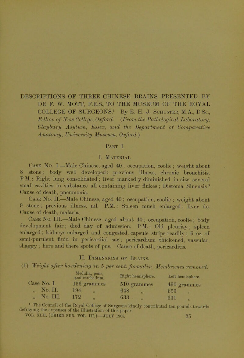 DESCRIPTIONS OF THREE CHINESE BRAINS PRESENTED BY DR F. YV. MOTT, F.R.S, TO THE MUSEUM OF THE ROYAL COLLEGE OF SURGEONS.1 By E. H. J. Schuster, M.A., D.Sc., Fellow of New College, Oxford. (From the Pathological Laboratory, Claybury Asylum, Essex, and the Department of Comparative Anatomy, University Museum, Oxford.) Part I. 1. Material. Case No. I.—Male Chinese, aged 40; occupation, coolie; weight about 8 stone; body well developed; previous illness, chronic bronchitis. P.M.: Right lung consolidated ; liver markedly diminished in size, several small cavities in substance all containing liver flukes ; Distoma Sinensis ? Cause of death, pneumonia. Case No. II.—Male Chinese, aged 40 ; occupation, coolie ; weight about 9 stone; previous illness, nil. P.M.: Spleen much enlarged; liver do. Cause of death, malaria. Case No. III.—Male Chinese, aged about 40; occupation, coolie ; body development fair; died day of admission. P.M.: Old pleurisy; spleen enlarged; kidneys enlarged and congested, capsule strips readily; 6 oz. of semi-purulent fluid in pericardial sac; pericardium thickened, vascular, shaggy ; here and there spots of pus. Cause of death, pericarditis. II. Dimensions of Brains. (1) Weight after hardening in 5 per cent, formalin, Membranes removed. Case No. I. „ No. II. „ No. III. Medulla, pons, and cerebellum. 156 194 172 grammes if Right hemisphere. Left hemisphere. 510 grammes 648 633 )) )) 490 grammes 659 631 )> ' Council ot the Royal College of Surgeons kindly contributed ten pounds towards defraying the expenses of the illustration of this paper. VOL. XLII. (THIRD SKR. VOL. HI.)—JULY 1908. 25