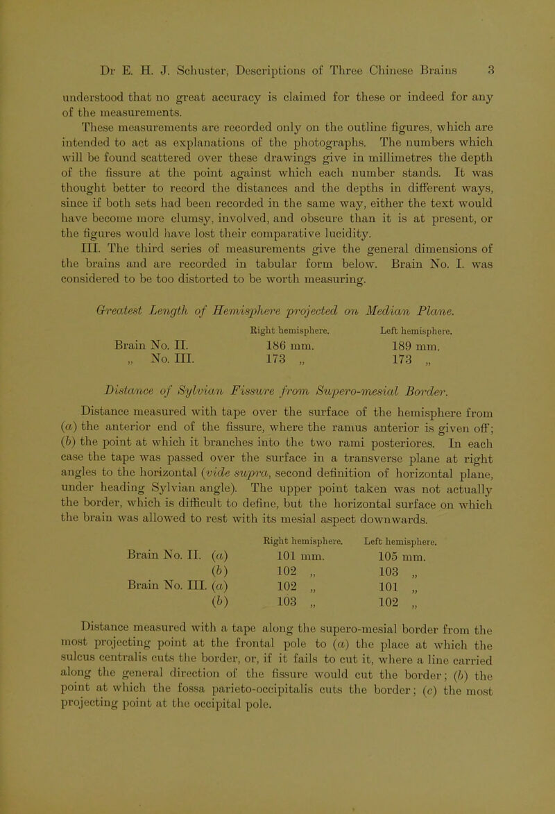 understood that no gi’eat accuracy is claimed for these or indeed for any of the measurements. These measurements are recorded only on the outline figures, which are intended to act as explanations of the photographs. The numbers which will be found scattered over these drawings give in millimetres the depth of the fissure at the point against which each number stands. It was thought better to record the distances and the depths in different ways, since if both sets had been recorded in the same way, either the text wrould have become more clumsy, involved, and obscure than it is at present, or the figures would have lost their comparative lucidity. III. The third series of measurements give the general dimensions of the brains and are recorded in tabular form below. Brain No. I. was considered to be too distorted to be worth measuring'. o Greatest Length of Hemisphere projected on Median Plane. Brain No. II. „ No. III. Right hemisphere. 186 mm. 173 „ Left hemisphere. 189 mm. 173 „ Distance of Sylvian Fissure from Supero-mesicd Border. Distance measured with tape over the surface of the hemisphere from (a) the anterior end of the fissure, where the ramus anterior is given off; (b) the point at which it branches into the two rami posteriores. In each case the tape was passed over the surface in a transverse plane at right angles to the horizontal (vide supra, second definition of horizontal plane, under heading Sylvian angle). The upper point taken was not actually the border, which is difficult to define, but the horizontal surface on which the brain was allowed to rest with its mesial aspect downwards. Brain No. II. (a) (b) Brain No. III. (a) (&) Right hemisphere. 101 mm. 102 102 103 >) Left hemisphere. 105 mm. 103 101 102 )> Distance measured with a tape along the supero-mesial border from the most projecting point at the frontal pole to (a) the place at which the sulcus centralis cuts the border, or, if it fails to cut it, where a line carried along the general direction of the fissure would cut the border; (b) the point at which the fossa parieto-occipitalis cuts the border; (c) the most projecting point at the occipital pole.