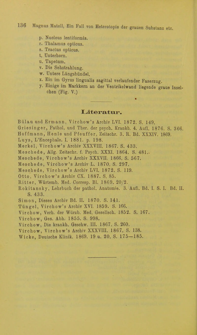 p. Nuoleus lentiformis. r. Thalamus opticus. s. Traotus opticus. t. Unterhorn. u. Tapetum. V. Die Sehstrahlung, w. Untere Längshündel. X. Ein im Gyrus lingualis sagittal verlaufender Faserzug. y. Einige im Marlikern an der Ventrikelwand liegende graue Insel- chen (Fig. V.) Literatur*. Bülau und Ermann, Virchow’s Archiv LVI. 1872. S. 149. Griesinger, Pathol. und Ther. der psych. Krankh. 4. Aufl. 1876. S. 366. Hoffmann, Henle und Pfeuffer, Zeitschr. 3. R. Bd. XXXIV. 1869. Luys, L’Encephale. I. 1881. p. 198. Merkel, Virchow’s Archiv XXXVIII. 1867. S. 433. Meschede, Allg. Zeitschr. f. Psych. XXXI. 1864. S. 481.. Meschede, Virchow’s Archiv XXXVII. 1866. S. 567. Meschede, Virchow’s Archiv L. 1870. S. 297. Meschede, Virchow’s Archiv LVI. 1872. S. 119. Otto, Virchow’s Archiv CX. 1887. S. 85. Ritter, Würtemb. Med. Corresp. BI. 1869. 20/2. Rokitansky, Lehrbuch der pathol. Anatomie. 3. Aufl. Bd. I. S. I. Bd. II. S. 433. Simon, Dieses Archiv Bd. II. 1870. S. I4l. Tüngel, Virchow’s Archiv XVI, 1859. S. 166. Virchow, Verh. der Würzb. Med. Gesellsch. 1852. S. 167. Virchow, Ges. Abh. 1855. S. 998. Virchow, Die krankh. Geschw. III. 1867. S. 260. Virchow, Virchow’s Archiv XXXVIII. 1867. S. 138. Wicke, Deutsche Klinik. 1869. 19 u. 20. S. 175—185.