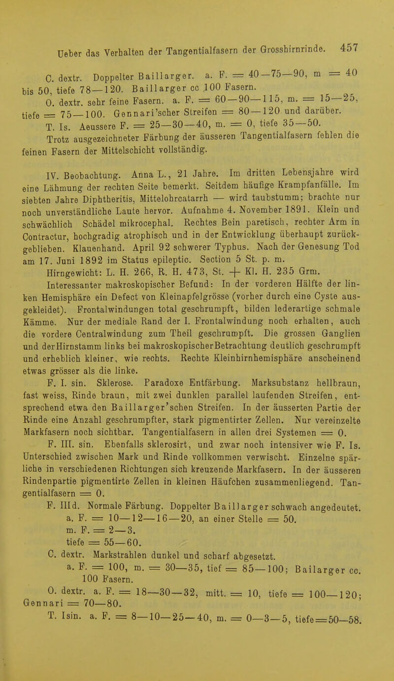 C. dextr. Doppelter Baillarger. a. F. = 40-75—90, m = 40 bis 50, tiefe 78—120. Baillarger cc .100 Fasern. 0. dextr. sehr feine Fasern, a. F. = 60-90—115, m. = 15—25, tiefe = 75 — 100. Gennari'scher Streifen = 80 — 120 und darüber. T. Is. Aeussere F. = 25—30—40, m. = 0, tiefe 35 — 50. Trotz ausgezeichneter Färbung der äusseren Tangentialfasern fehlen die feinen Fasern der Mittelschicht vollständig. IV. Beobachtung. AnnaL., 21 Jahre. Im dritten Lebensjahre wird eine Lähmung der rechten Seite bemerkt. Seitdem häufige Krampfanfälle. Im siebten Jahre Diphtheritis, Mittelohrcatarrh — wird taubstumm; brachte nur noch unverständliche Laute hervor. Aufnahme 4. November 1891. Klein und schwächlich Schädel mikrocephal. Rechtes Bein paretisch, rechter Arm in Contractur, hochgradig atrophisch und in der Entwicklung überhaupt zurück- geblieben. Klauenhand. April 92 schworer Typhus. Nach der Genesung Tod am 17. Juni 1892 im Status epileptic. Section 5 St. p. m. Hirngewicht: L. H. 266, R. H. 473, St. -f Kl. H. 235 Grm. Interessanter makroskopischer Befund: In der vorderen Hälfte der lin- ken Hemisphäre ein Defect von Kleinapfelgrösse (vorher durch eine Cyste aus- gekleidet). Frontalwindungen total geschrumpft, bilden lederartige schmale Kämme. Nur der mediale Rand der I. Frontalwindung noch erhalten, auch die vordere Centraiwindung zum Theil geschrumpft. Die grossen Ganglien und der Hirnstamm links bei makroskopischerBetrachtung deutlich geschrumpft und erheblich kleiner, wie rechts. Rechte Kleinhirnhemisphäre anscheinend etwas grösser als die linke. F. I. sin. Sklerose. Paradoxe Entfärbung. Marksubstanz hellbraun, fast weiss, Rinde braun, mit zwei dunklen parallel laufenden Streifen, ent- sprechend etwa den Baillarger'schen Streifen. In der äusserten Partie der Rinde eine Anzahl geschrumpfter, stark pigmentirter Zellen. Nur vereinzelte Markfasern noch sichtbar. Tangentialfasern in allen drei Systemen = 0. F. III. sin. Ebenfalls sklerosirt, und zwar noch intensiver wie F. Is. Unterschied zwischen Mark und Rinde vollkommen verwischt. Einzelne spär- liche in verschiedenen Richtungen sich kreuzende Markfasern. In der äusseren Rindenpartie pigmentirte Zellen in kleinen Häufchen zusammenliegend. Tan- gentialfasern = 0. F. IIId. Normale Färbung. Doppelter Baillarger schwach angedeutet, a. F. = 10—12—16 — 20, an einer Stelle = 50. m. F. = 2—3. tiefe = 55—60. C. dextr. Markstrahlen dunkel und scharf abgesetzt. a. F. == 100, m. = 30—35, tief = 85—100; Bailarger cc 100 Fasern. 0. dextr. a. F. = 18—30—32, mitt. = 10, tiefe = 100—120- Gennari = 70—80. T. Isin. a. F. = 8—10-25-40, m. = 0—3-5, tiefe=50-58.