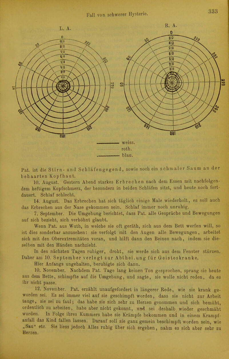Pat. ist die Stirn- und Schläfengegend, sowie noch ein schmaler Saum an der behaarten Kopfhaut. 10. August. Gestern Abend starkes Erbrechen nach dem Essen mit nachfolgen- dem heftigem Kopfschmerz, der besonders in beiden Schläfen sitzt, und heute noch fort- dauert. Schlaf schlecht. 14. August. Das Erbrechen hat sich täglich einige Male wiederholt, es soll auch das Erbrechen aus der Nase gekommen sein. Schlaf immer noch unruhig. 7. September. Die Umgebung berichtet, dass Pat. alle Gespräche und Bewegungen auf sich bezieht, sich verhöhnt glaubt. Wenn Pat. aus Wuth, in welche sie oft geräth, sich aus dem Bett werfen will, so ist dies sonderbar anzusehen: sie verfolgt mit den Augen alle Bewegungen, arbeitet sich mit den Oberextremitäten voran, und hilft dann den Beinen nach, indem sie die- selben mit den Händen nachzieht. In den nächsten Tagen ruhiger, droht, sie werde sich aus dem Fenster stürzen. Daher am 10. September verlegt zur Abthei.ung für Geisteskranke. Hier Anfangs ungehalten, beruhigte sich dann. 10. November. Nachdem Pat. Tage lang keinen Ton gesprochen, sprang sie heute aus dem Bette, schimpfte auf die Umgebung, und sagte, sie wolle nicht reden, da es ihr nicht passe. 12. November. Pat. erzählt unaufgefordert in längerer Rede, wie sie krank ge- worden sei. Es sei immer viel auf sie geschimpft worden, dass sie nicht zur Arbeit tauge, sie sei zu faul; das habe sie sich sehr zu Herzen genommen und sich bemüht, ordentlich zu arbeiten, habe aber nicht gekonnt, und sei deshalb wieder geschmäht worden. In Folge ihres Kummers habe sie Krämpfe bekommen und in einem Krampf- anfall das Kind fallen lassen. Darauf soll sie ganz gemein beschimpft worden sein, wie „Sau etc. Sie Hess jedoch Alles ruhig über sich ergehen, nahm es sich aber sehr zu Herzen.