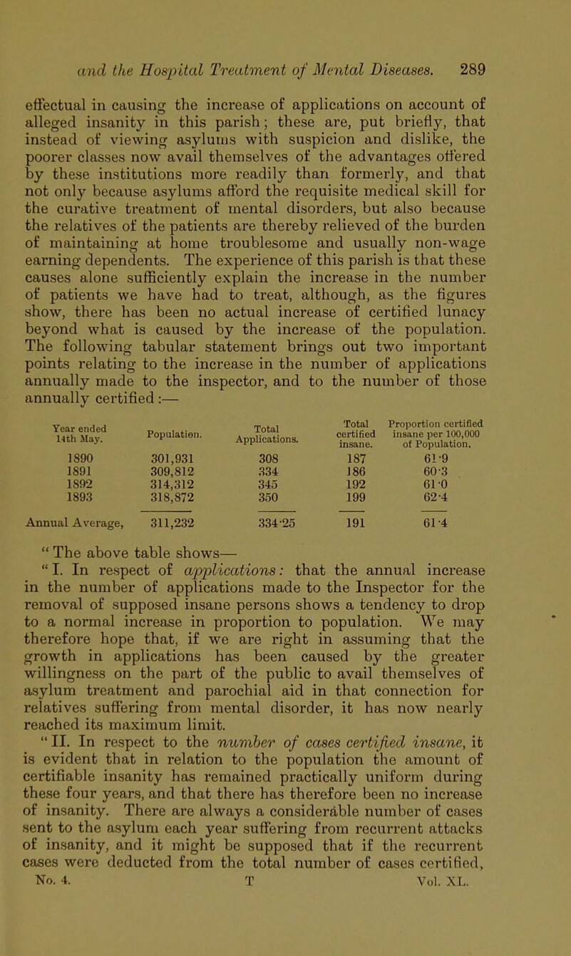 effectual in causing the increase of applications on account of alleged insanity in this parish; these are, put briefly, that instead of viewing asylums with suspicion and dislike, the poorer classes now avail themselves of the advantages offered by these institutions more readily than formerly, and that not only because asylums afford the requisite medical skill for the curative treatment of mental disorders, but also because the relatives of the patients are thereby relieved of the burden of maintaining at home troublesome and usually non-wage earning dependents. The experience of this parish is that these causes alone sufficiently explain the increase in the number of patients we have had to treat, although, as the figures show, there has been no actual increase of certified lunacy beyond what is caused by the increase of the population. The following tabular statement brings out two important points relating to the increase in the number of applications annually made to the inspector, and to the number of those annually certified:— Tear ended Total TotaI Proportion certified ?<tneMnaVed P— AppSon, 1S90 301,931 308 187 61-9 1891 309,812 334 186 60 3 1S92 314,312 345 192 61-0 1893 318,872 350 199 62 4 Annual Average, 311,232 334-25 191 61 4  The above table shows—  I. In l-espect of applications: that the annual increase in the number of applications made to the Inspector for the removal of supposed insane persons shows a tendency to drop to a normal increase in proportion to population. We may therefore hope that, if we are right in assuming that the growth in applications has been caused by the greater willingness on the part of the public to avail themselves of asylum treatment and parochial aid in that connection for relatives suffering from mental disorder, it has now nearly reached its maximum limit.  II. In respect to the number of cases certified insane, it is evident that in relation to the population the amount of certifiable insanity has remained practically uniform during these four years, and that there has therefore been no increase of insanity. There are always a considerable number of cases sent to the asylum each year suffering from recurrent attacks of insanity, and it might be supposed that if the recurrent cases were deducted from the total number of cases certified, No. 4. T Vol. XL.