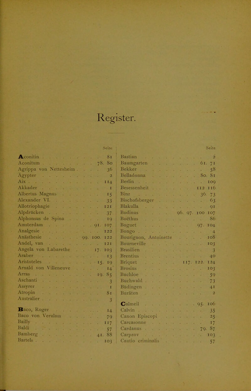 Register. o Seite Aconitin Si Aconitum 78. So Agrippa von Nettesheim .... 36 Ägypter 2 Aix 114 Akkader I Albertus Magnus 15 Alexander VI 33 Allotriophagie 121 Alpdrücken 37 Alphonsus de Spina 19 Amsterdam 91. 107 Analgesie 122 Anästhesie 99. 100. 122 Andel, van 121 Angela von Labarethe . 17. 103 Araber 13 Aristoteles 15. 19 Arnald von Villeneuve .... 14 Arras 19. 85 Aschanti 3 Assyrer 1 Atropin S1 Australier 3 Baco, Roger 14 Baco von Verulain 79 Bailly 117 Baldi 57 Bamberg 41. 8S Bartels 103 Bastian Seite 2 Baumgarten .... 6l. 71 Bekker ■ 58 Belladonna .... 80. 8l Berlin . I09 Besessenheit .... II2 Il6 Binz ... 36 73 Bischofsberger • 63 Blakulla 91 Bodinus .... 96. 97. O O O Boethus . S6 Boguet 97. 104 Bongo 4 Bourignon, Antoinette 10S Bourneville .... • i°3 Brasilien 3 Brentius 40 Briquet 117. 122. 124 Brosius • 103 Buchloe 59 Buchwald • 73 Büdingen 41 Buräten 2 Oalmeil 95. 106 Calvin • 35 Canon Episcopi • 25 Carcasonne .... 17 Cardanus 79- 87 Carpzov • 103 Cautio criminalis 57